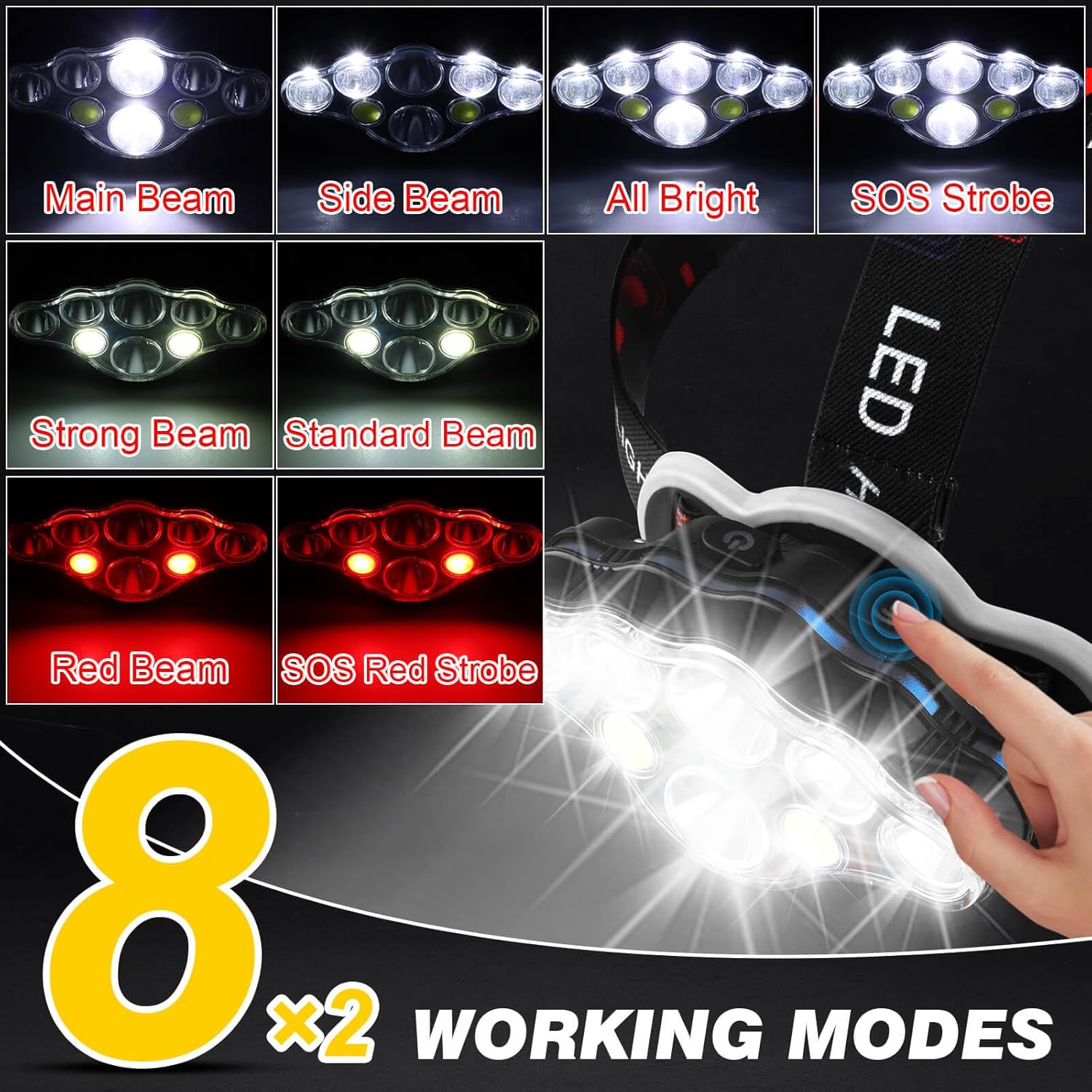 Rechargeable Headlamp Bright 18000 Lumens