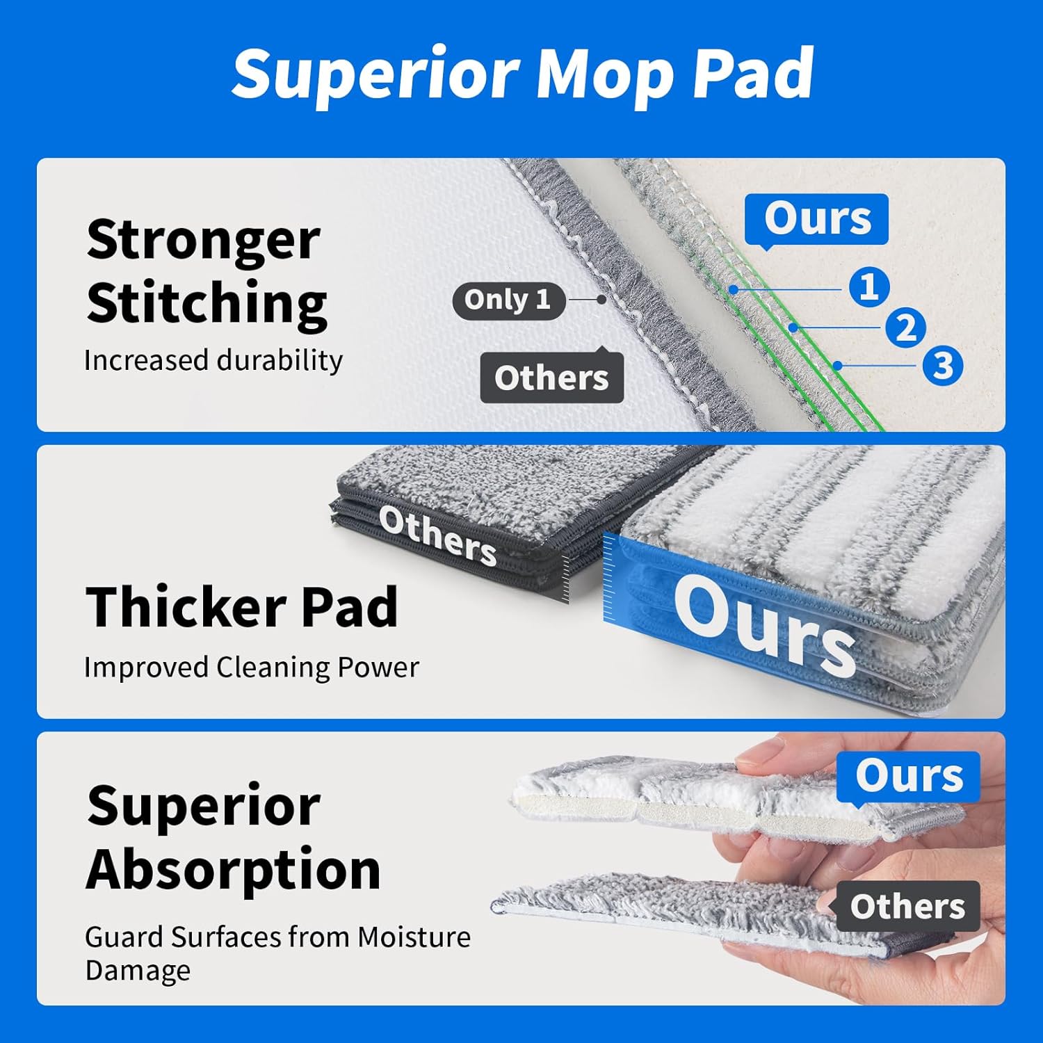 13 x 49 Microfiber Mop Pad
