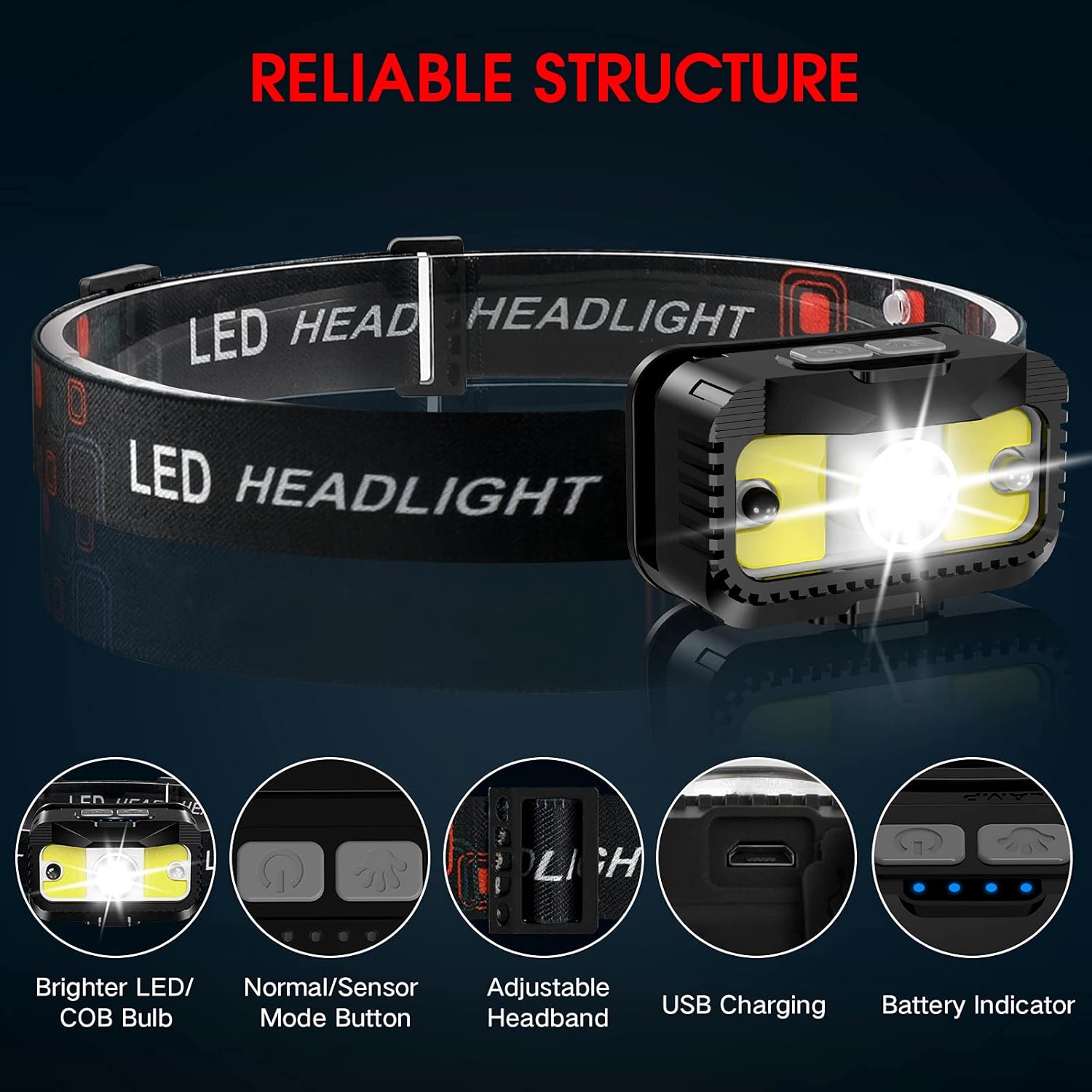 Rechargeable 1200 Lumen LED Headlamp with 8 Modes