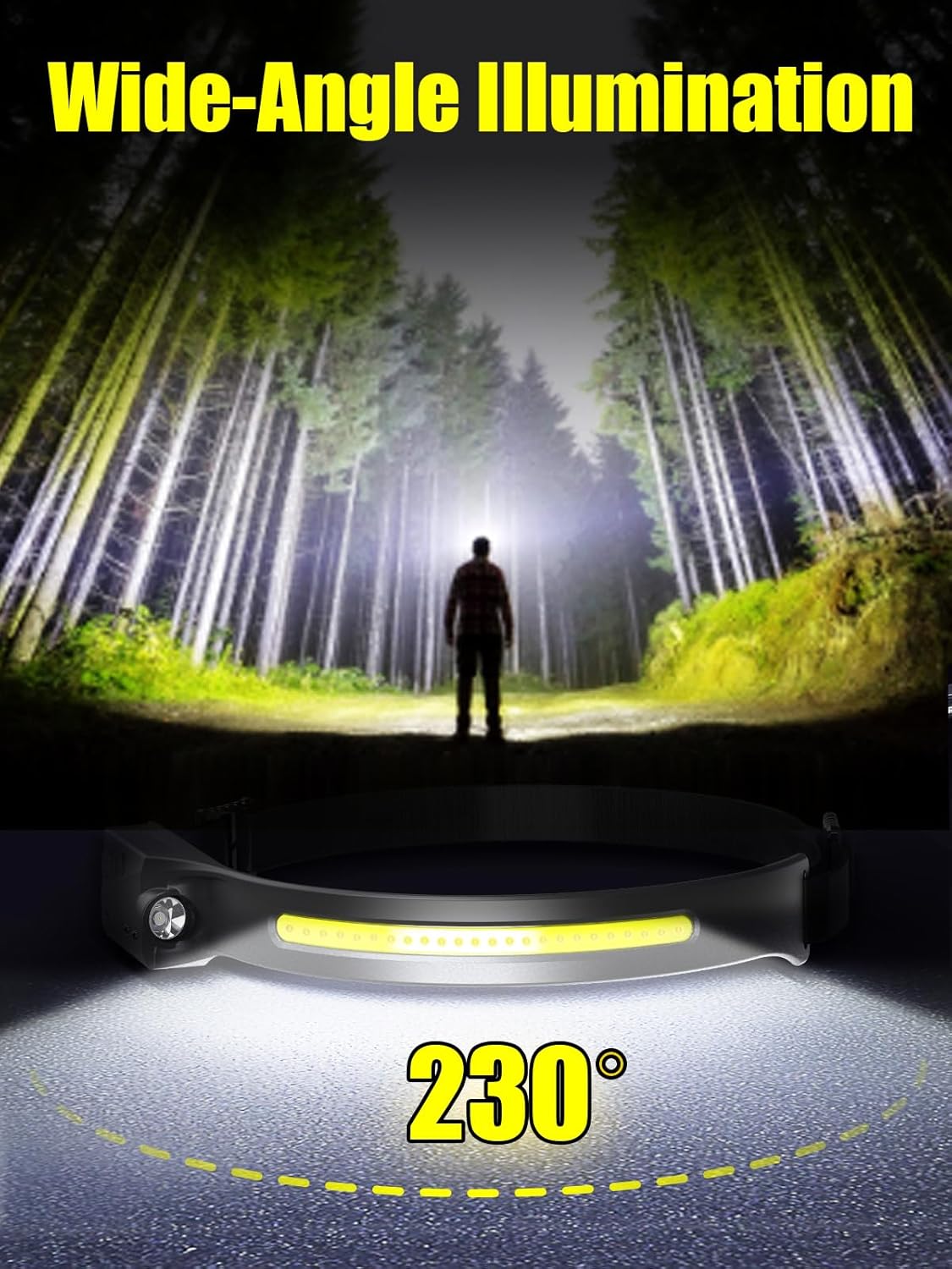 UNBON Spotlight 230 Rechargeable Headlamp