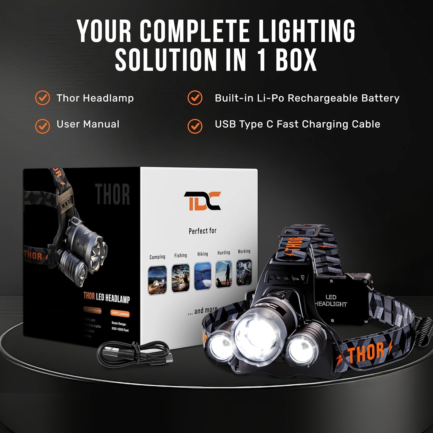 TDC 1080 Lumens LED Headlamp IPX4 Waterproof Rechargeable Camper Lights