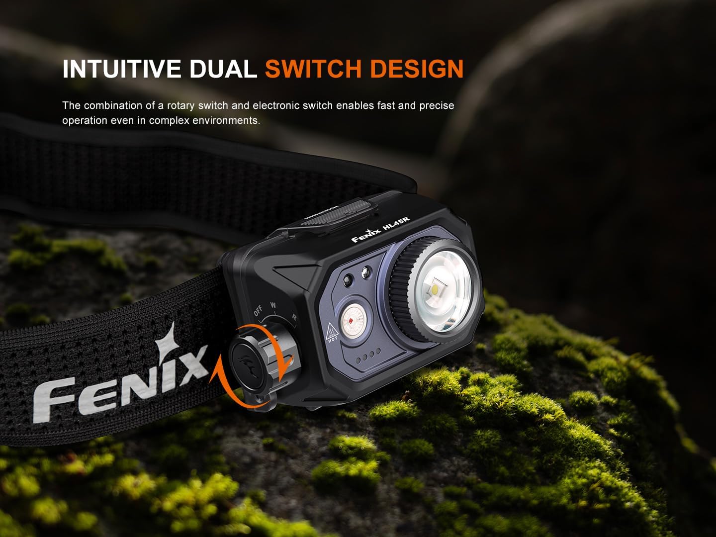 Adjustable Beam Headlamp 1000 Lumen