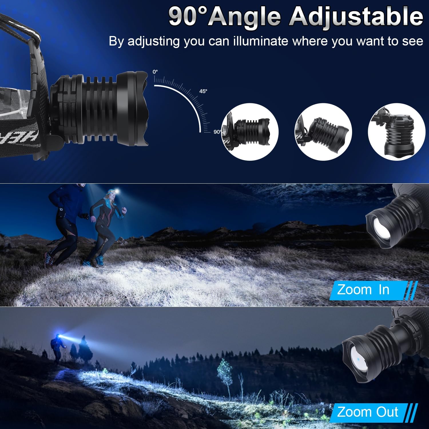 100000 Lumen Rechargeable Headlamp