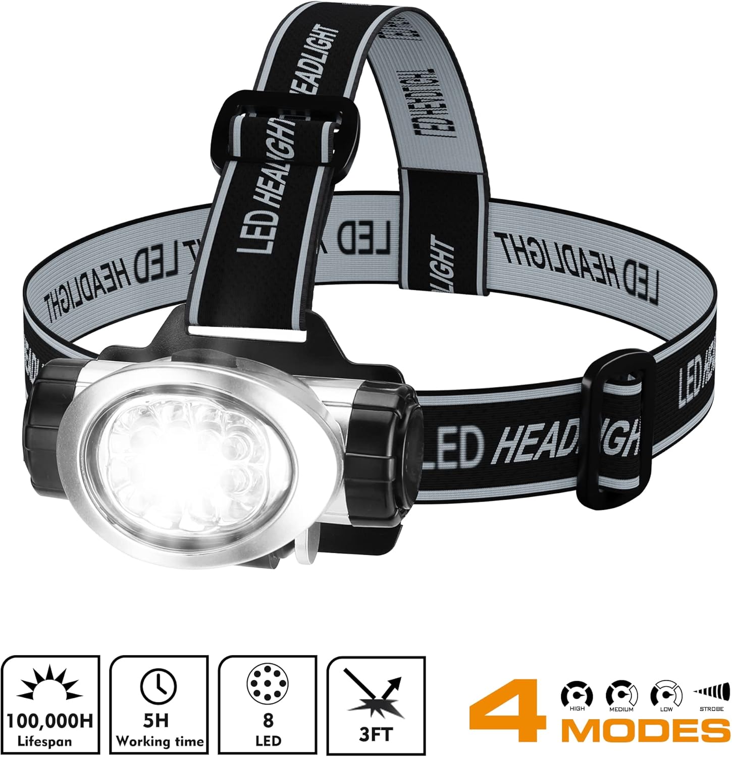 EverBrite 5-Pack LED Headlamps with 4 Modes
