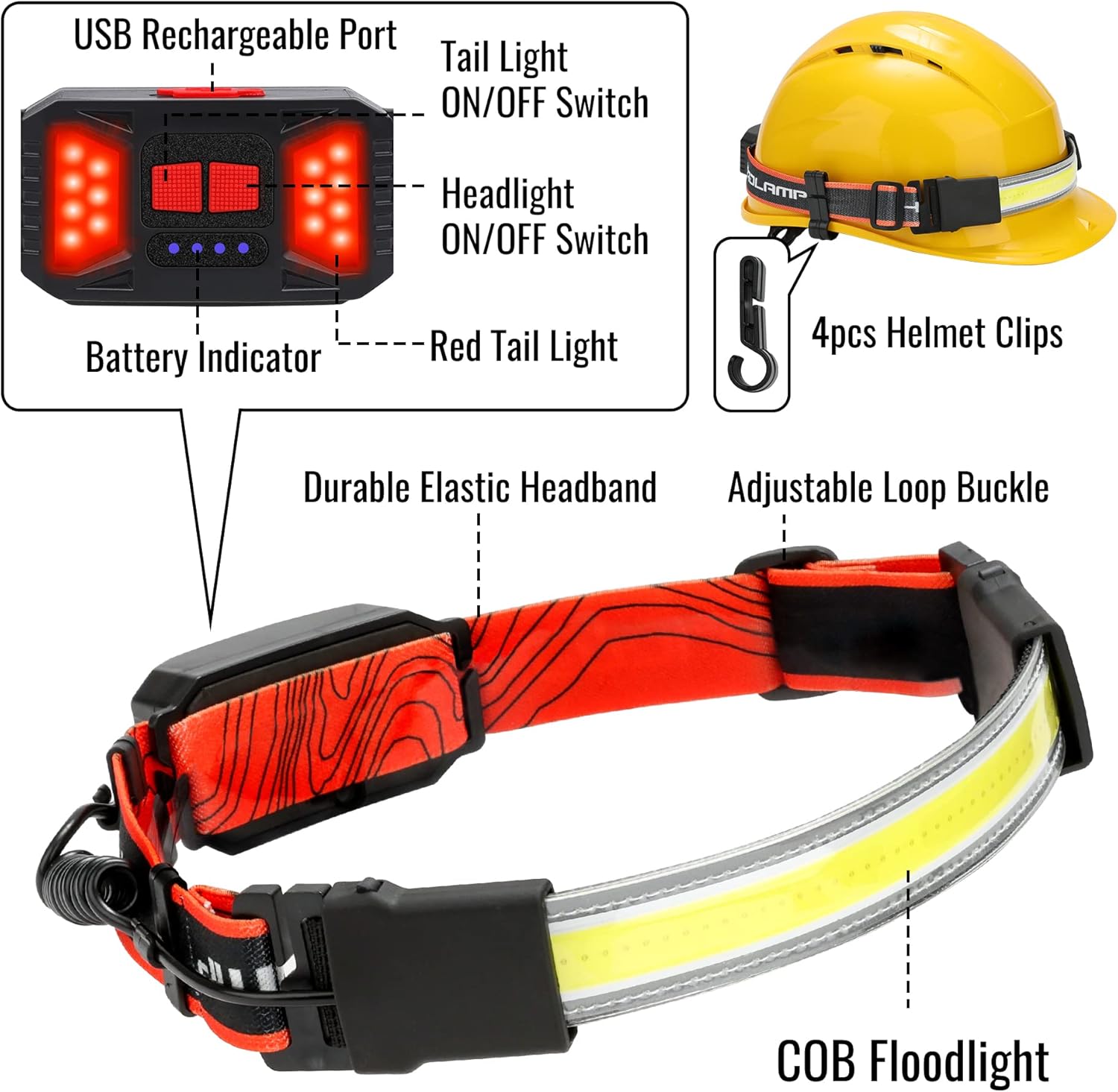 1000LM 230 LED Headlamp