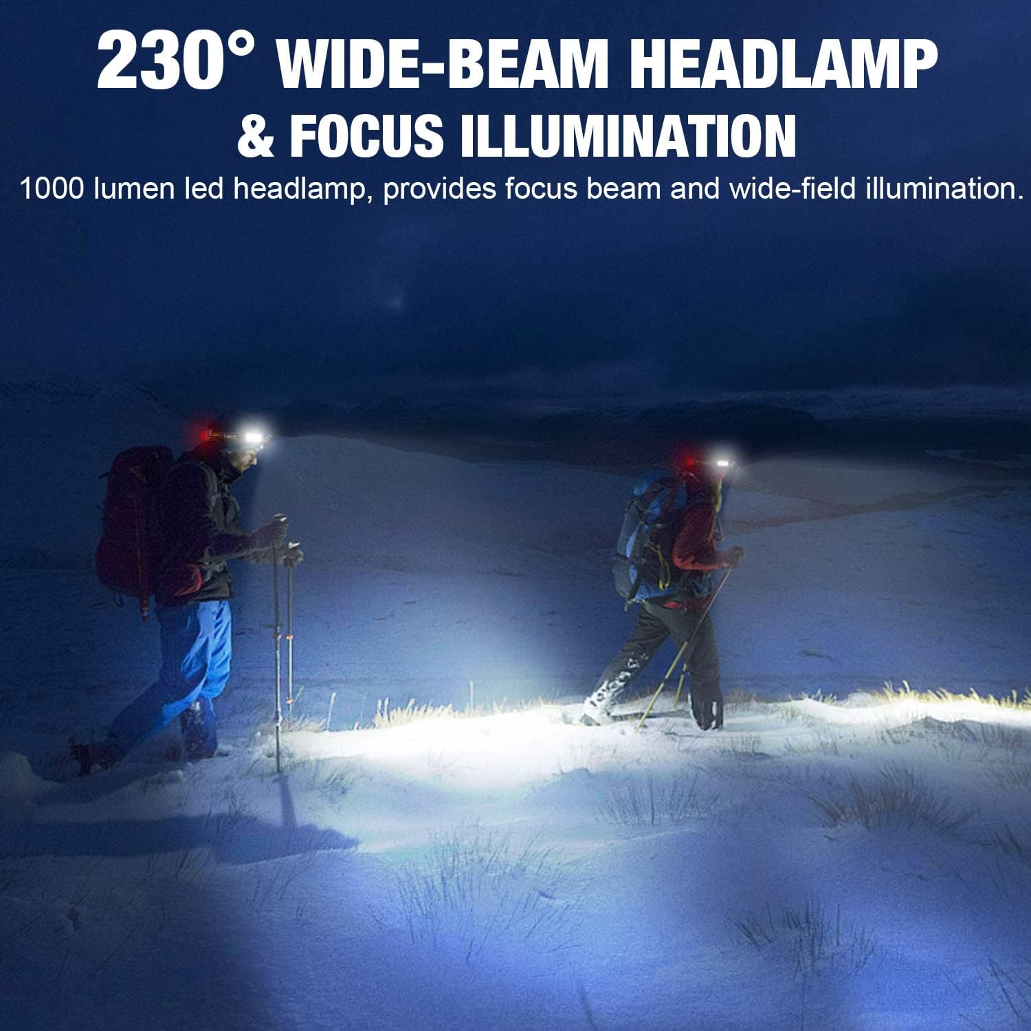 Bright Safe LED Headlamp with 230 Beam