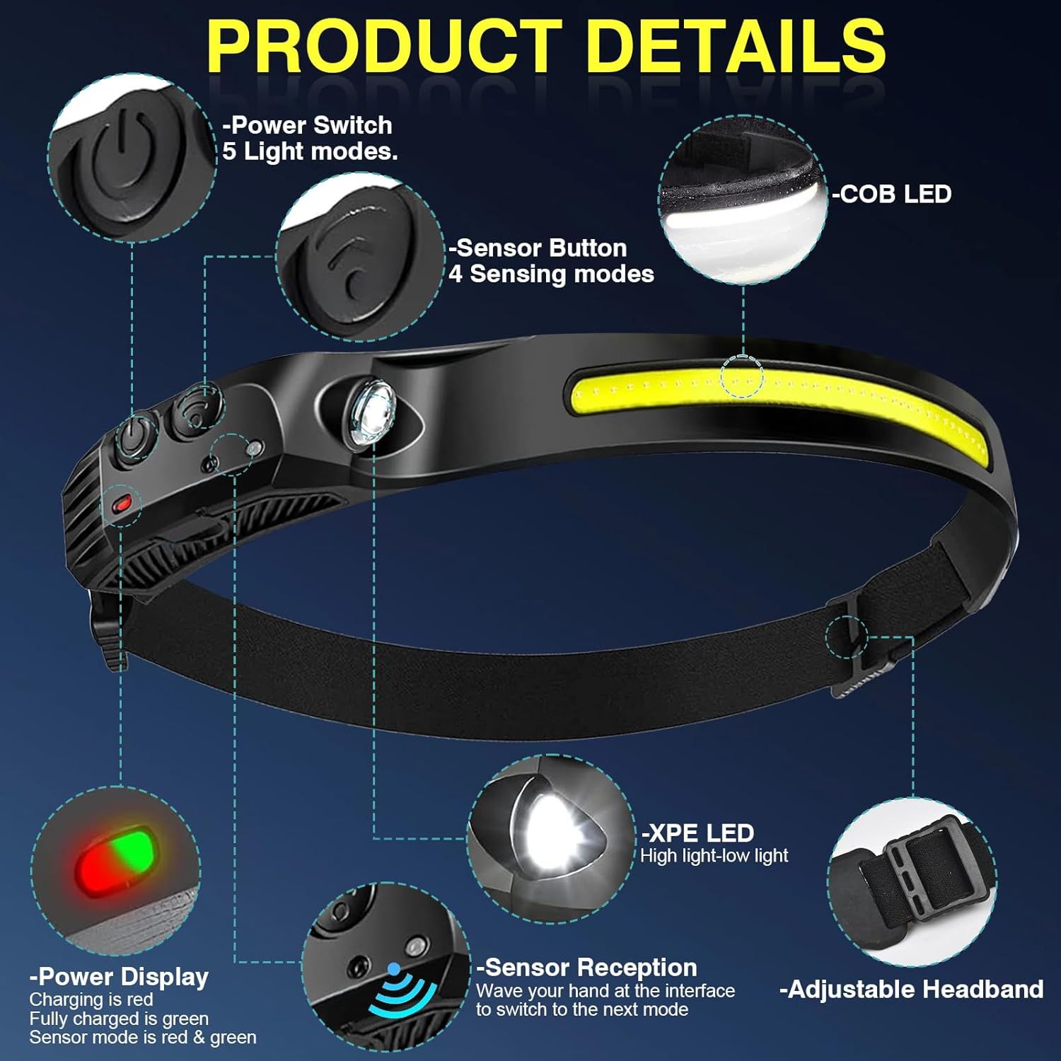 Long-Lasting Rechargeable Headlamp with 230 Beam for Camping Running Fishing