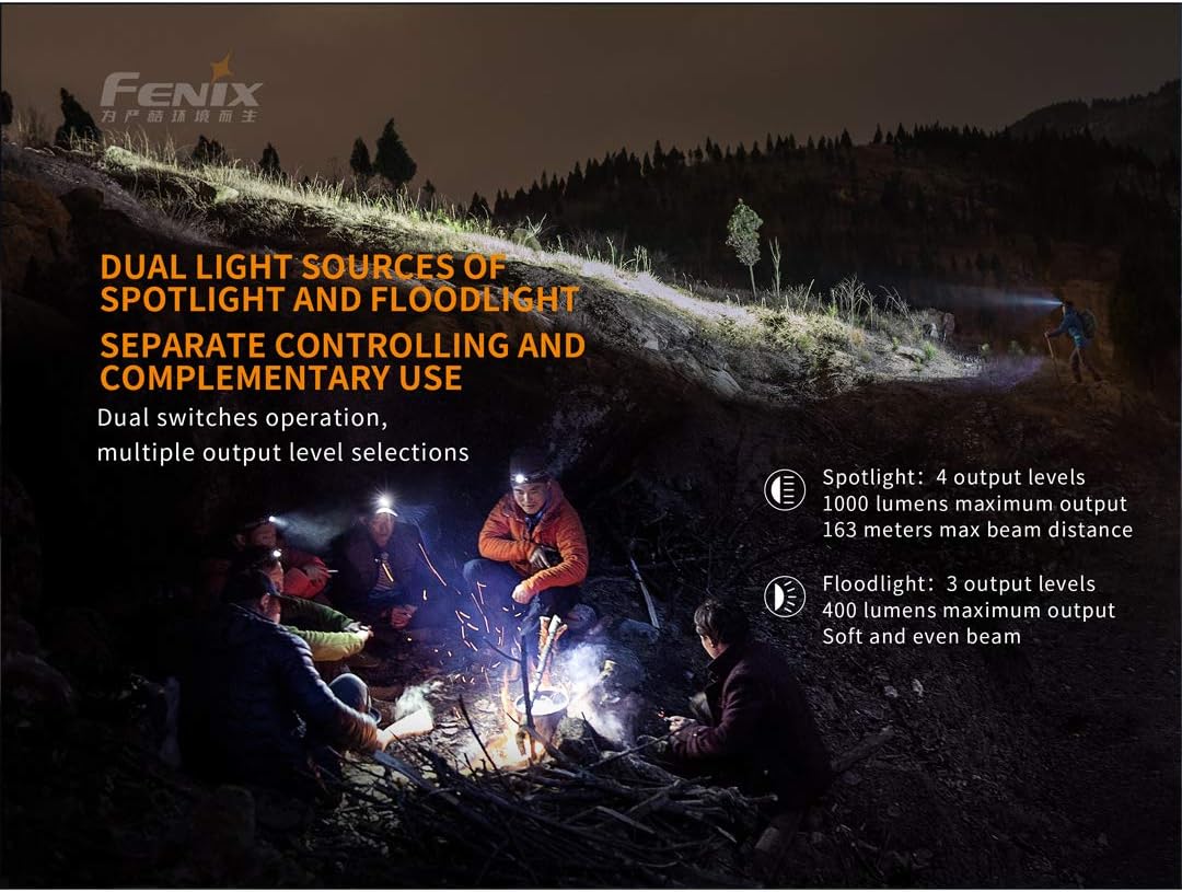 1400 LUMEN HEADLAMP