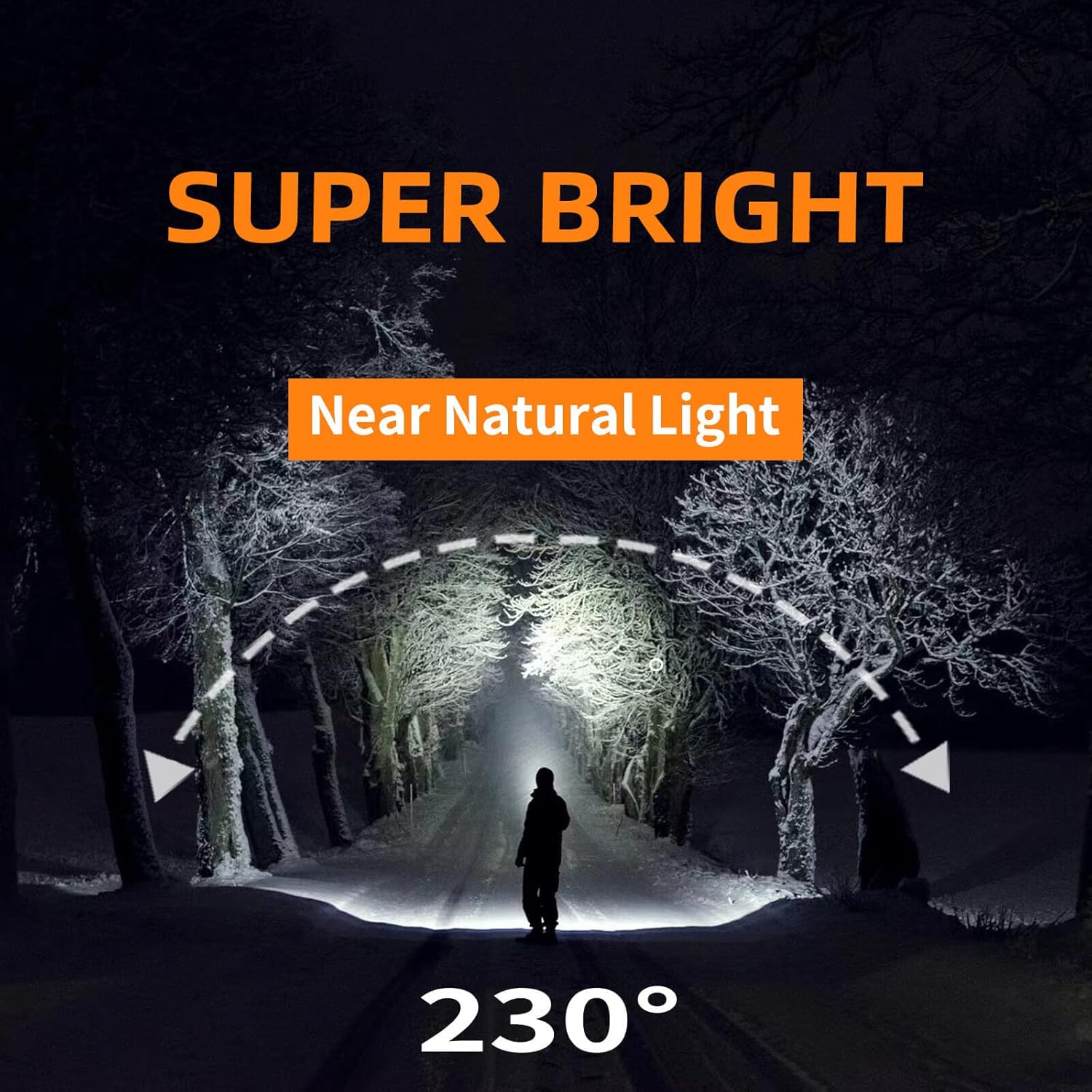 Bright Adjustable Rechargeable Headlamp