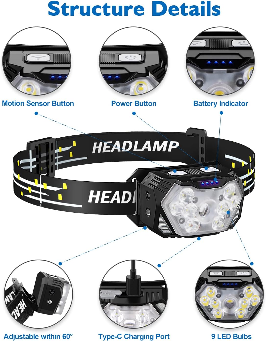 9 LED Rechargeable Headlamp 2-Pack 2000 Lumens