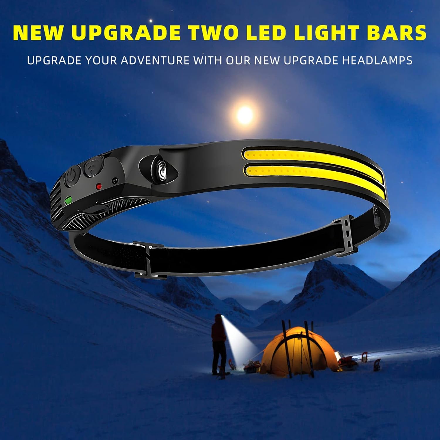 Beccason Rechargeable LED Headlamp Set with 3 Pieces for Hiking Camping