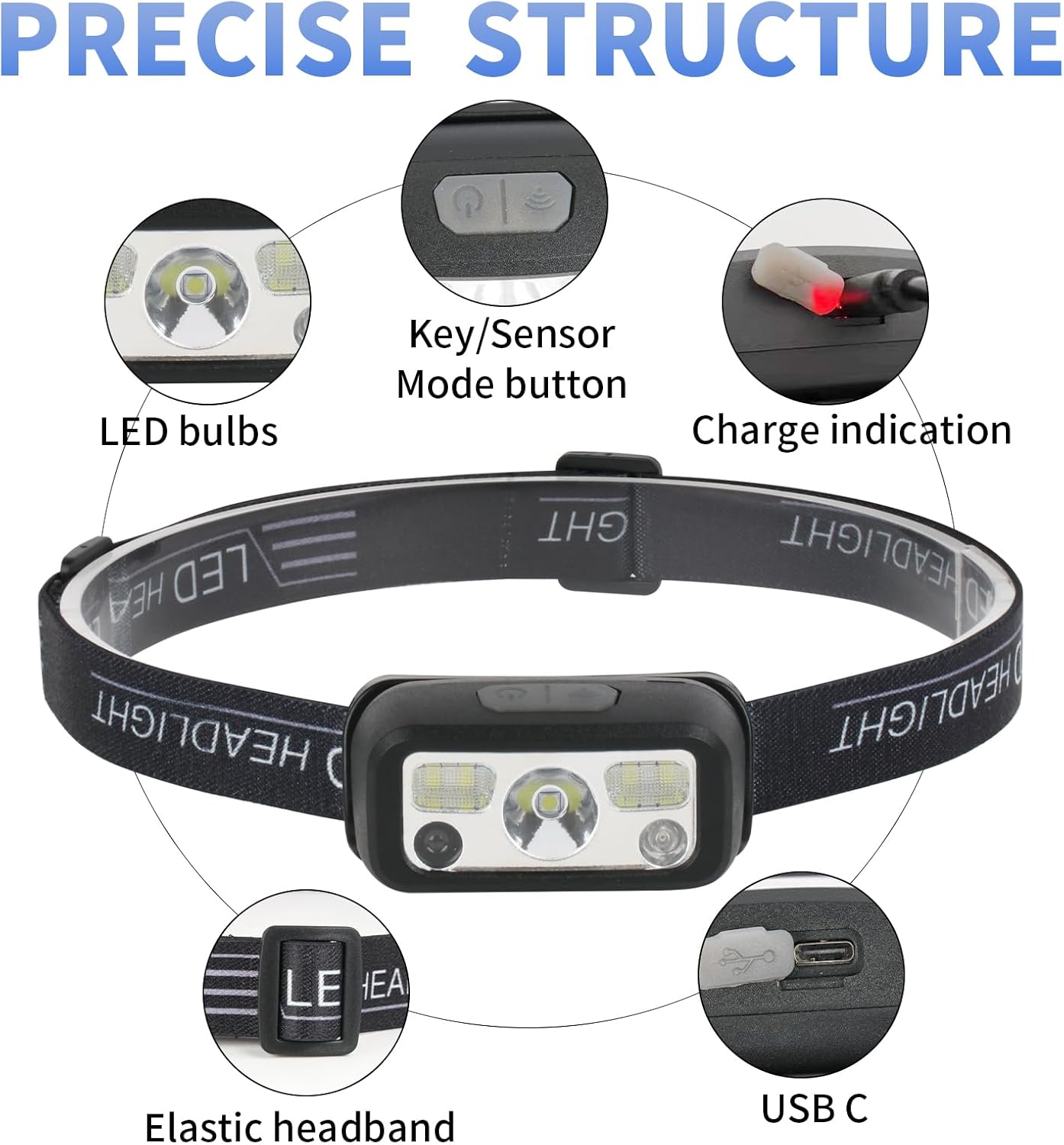 Hilngav Headlamp Set 4-Piece Rechargeable