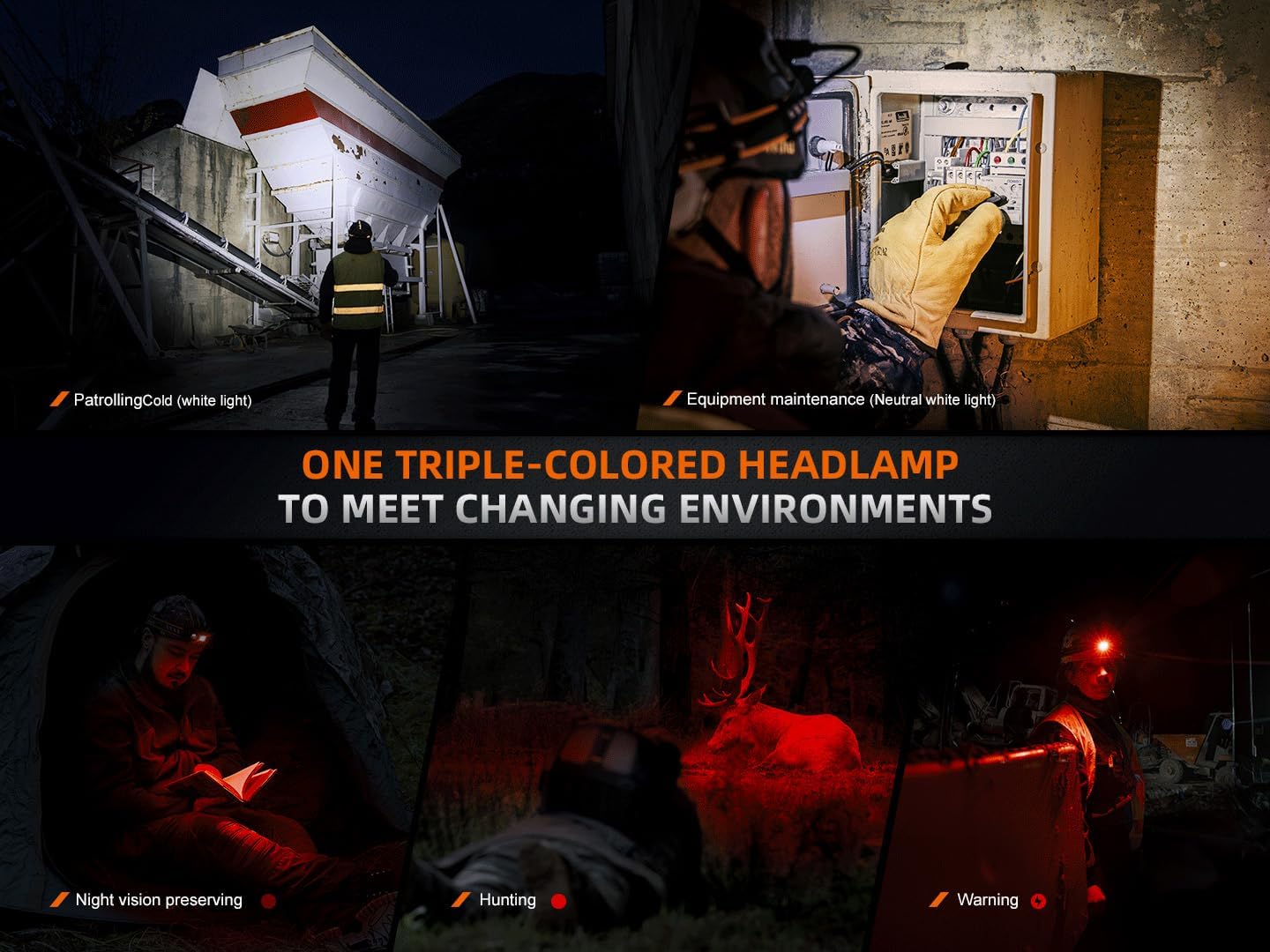 Fenix HM75R Headlamp - 1600 Lumen Rechargeable Headlamp