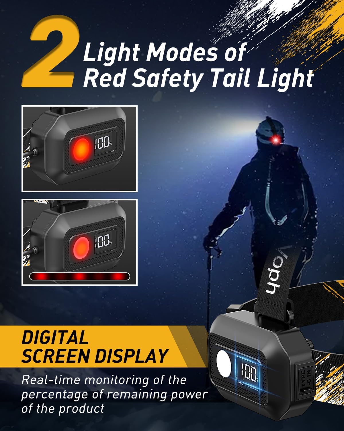 Voph Headlamp 25000 Lumens 12 Modes Rechargeable