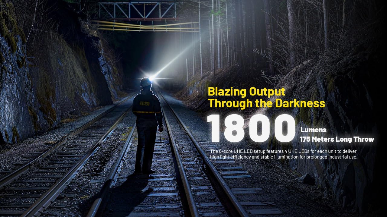 Nitecore NU53 1800 Lumen Headlamp US