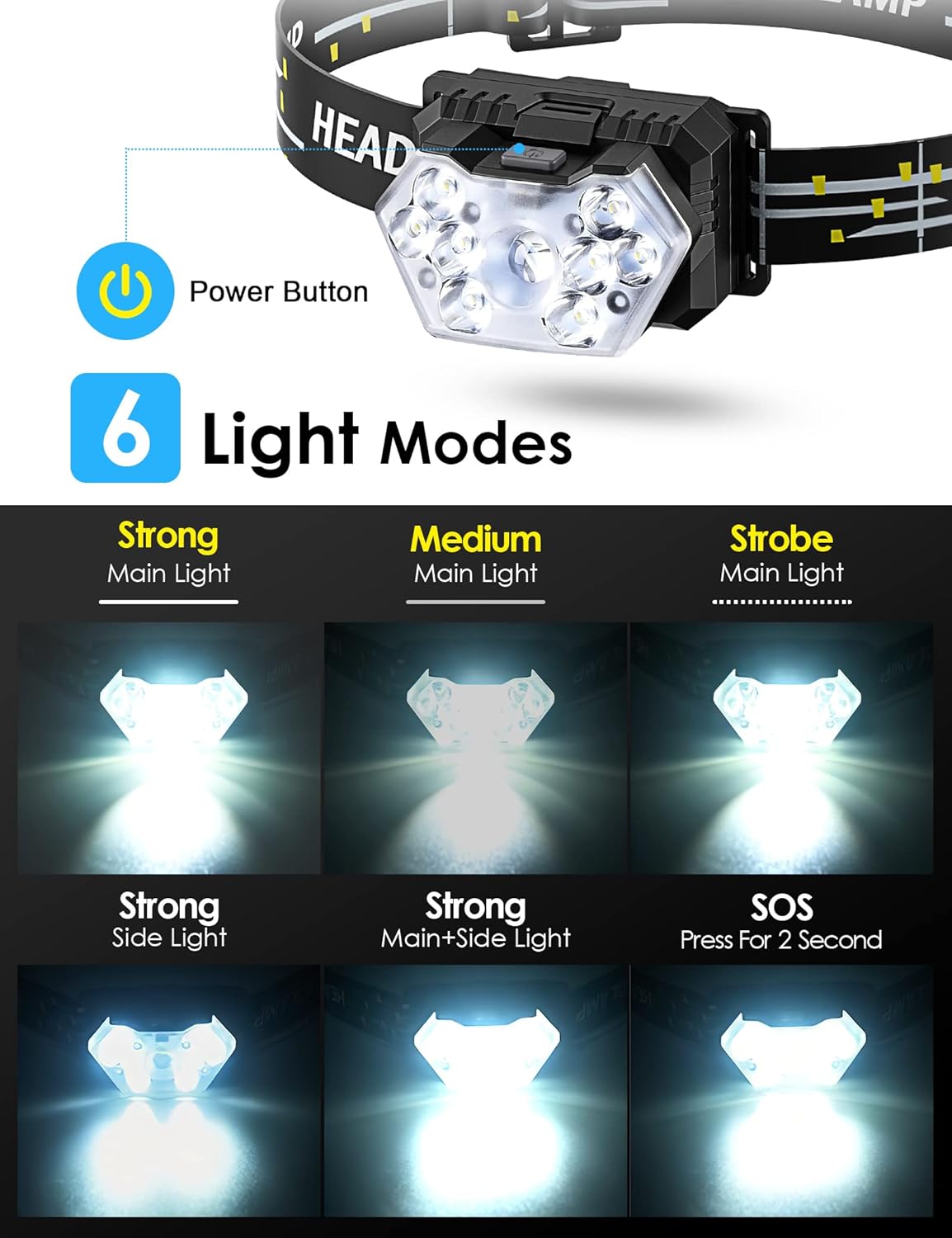 Bright Waterproof and Reliable Headlamp