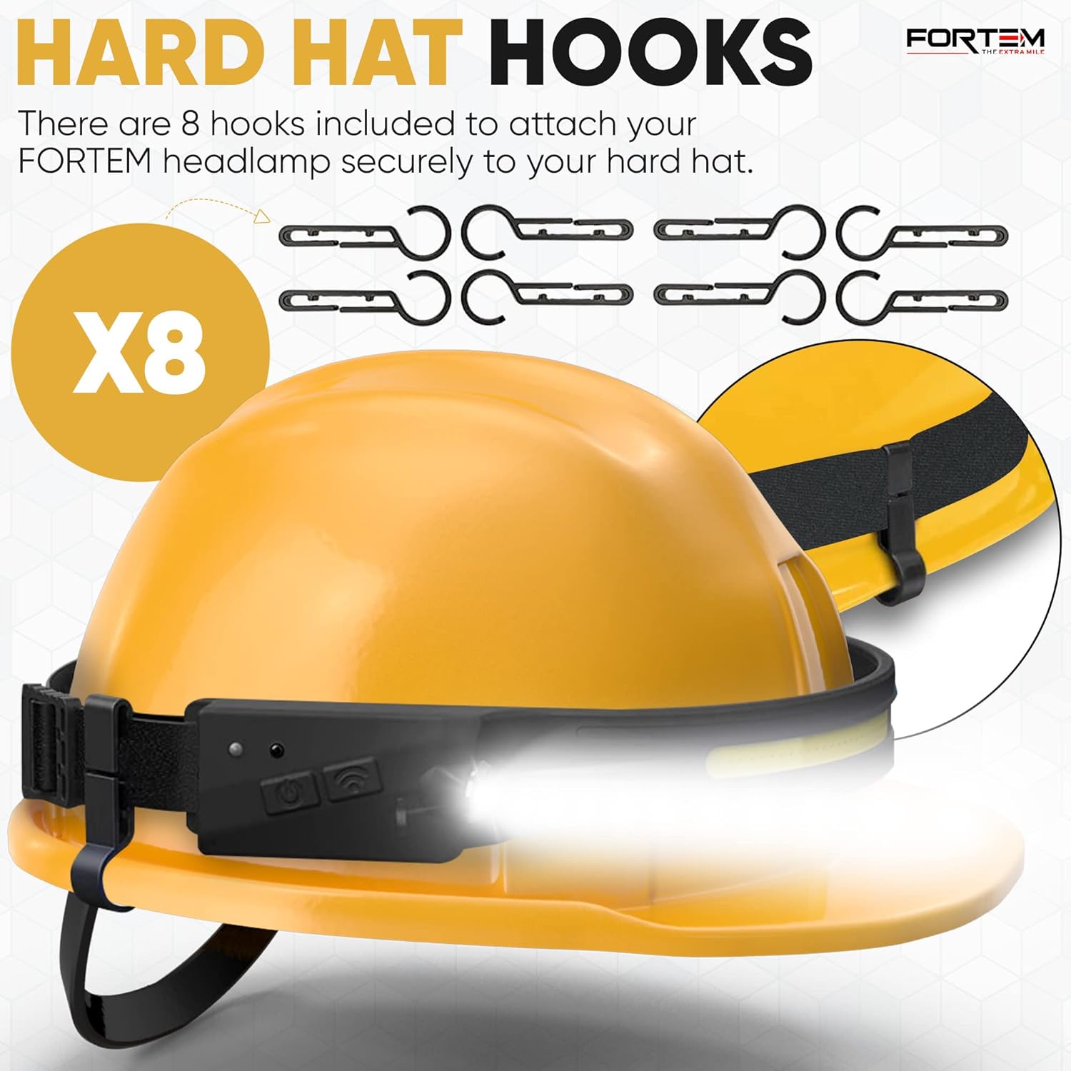 FORTEM Headlamp Rechargeable 2-Pack