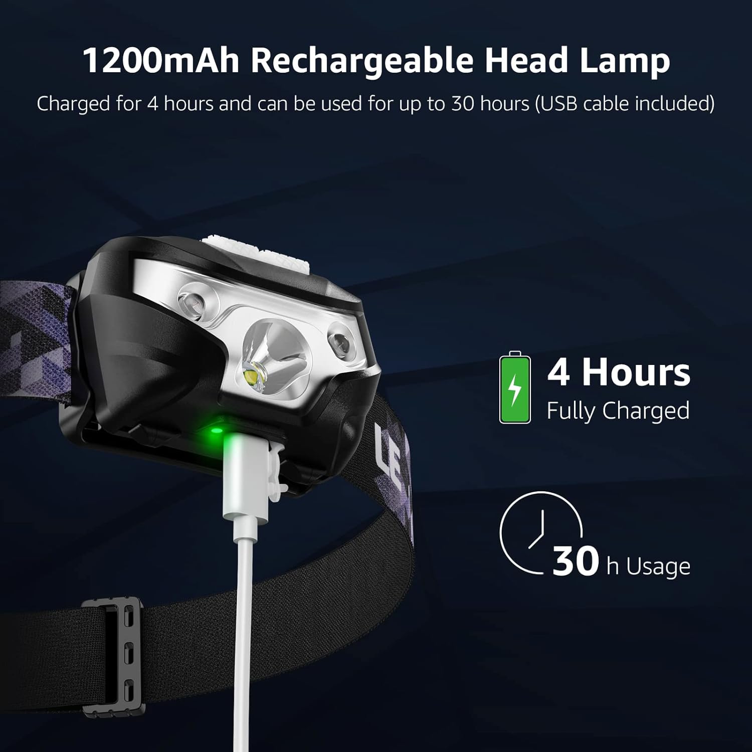 Lighting Ever Rechargeable LED Headlamp - 2-Packs for Camping Hiking