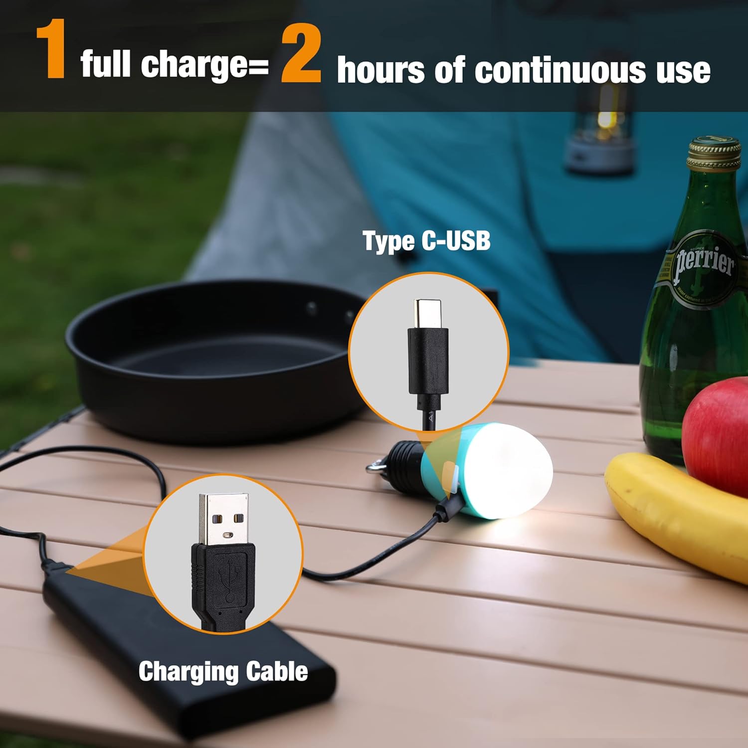 Stay Lit 2-Pack Headlamps Camping Lights