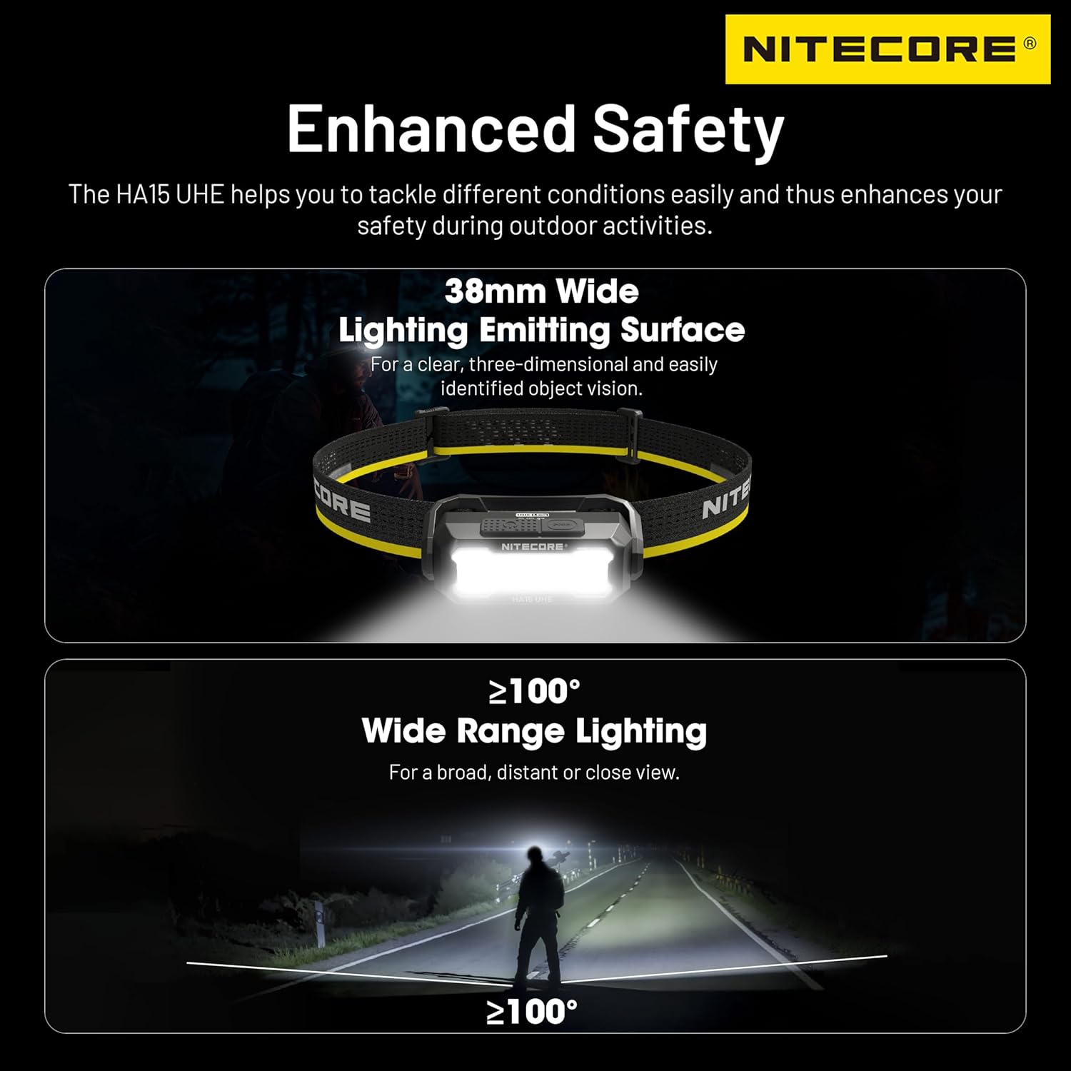 Nitecore HA15 UHE Ultra Lightweight Ultra Bright Headlamp