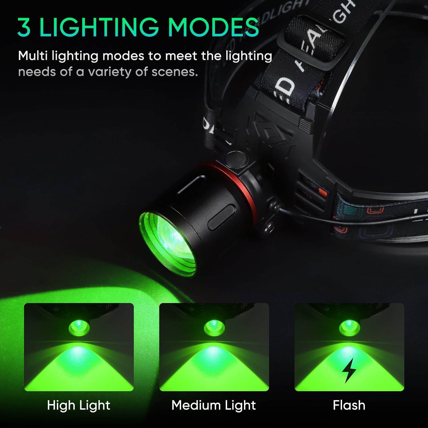 WINDFIRE RedGreen Headlamp 3 Modes Waterproof for Hunting More