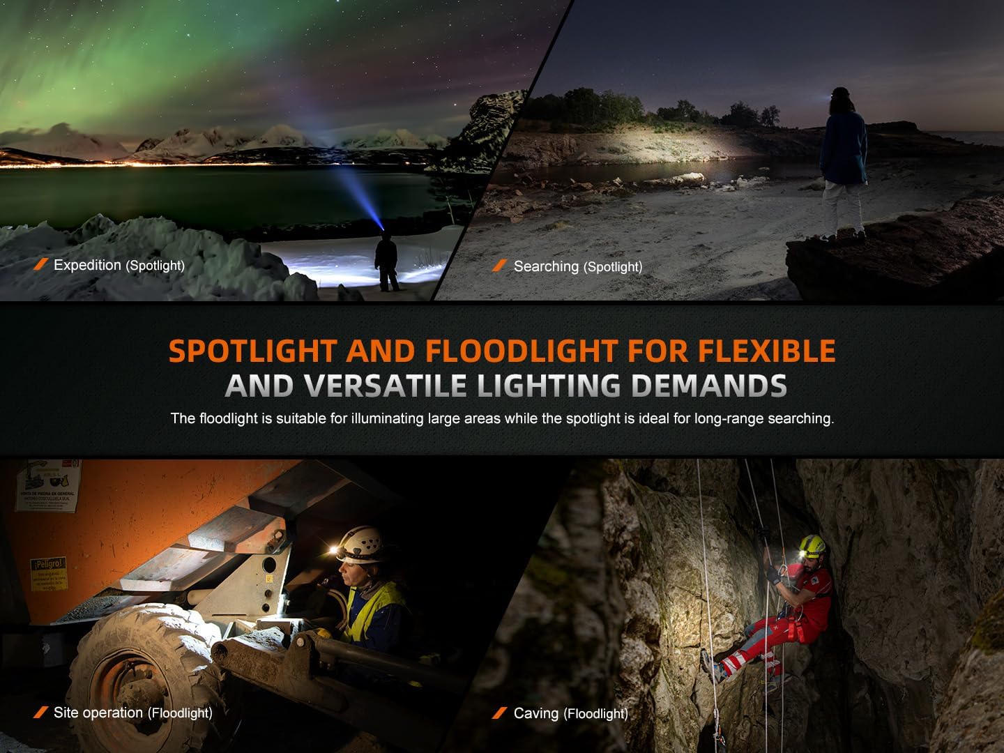 Fenix HM75R Headlamp - 1600 Lumen Rechargeable Headlamp