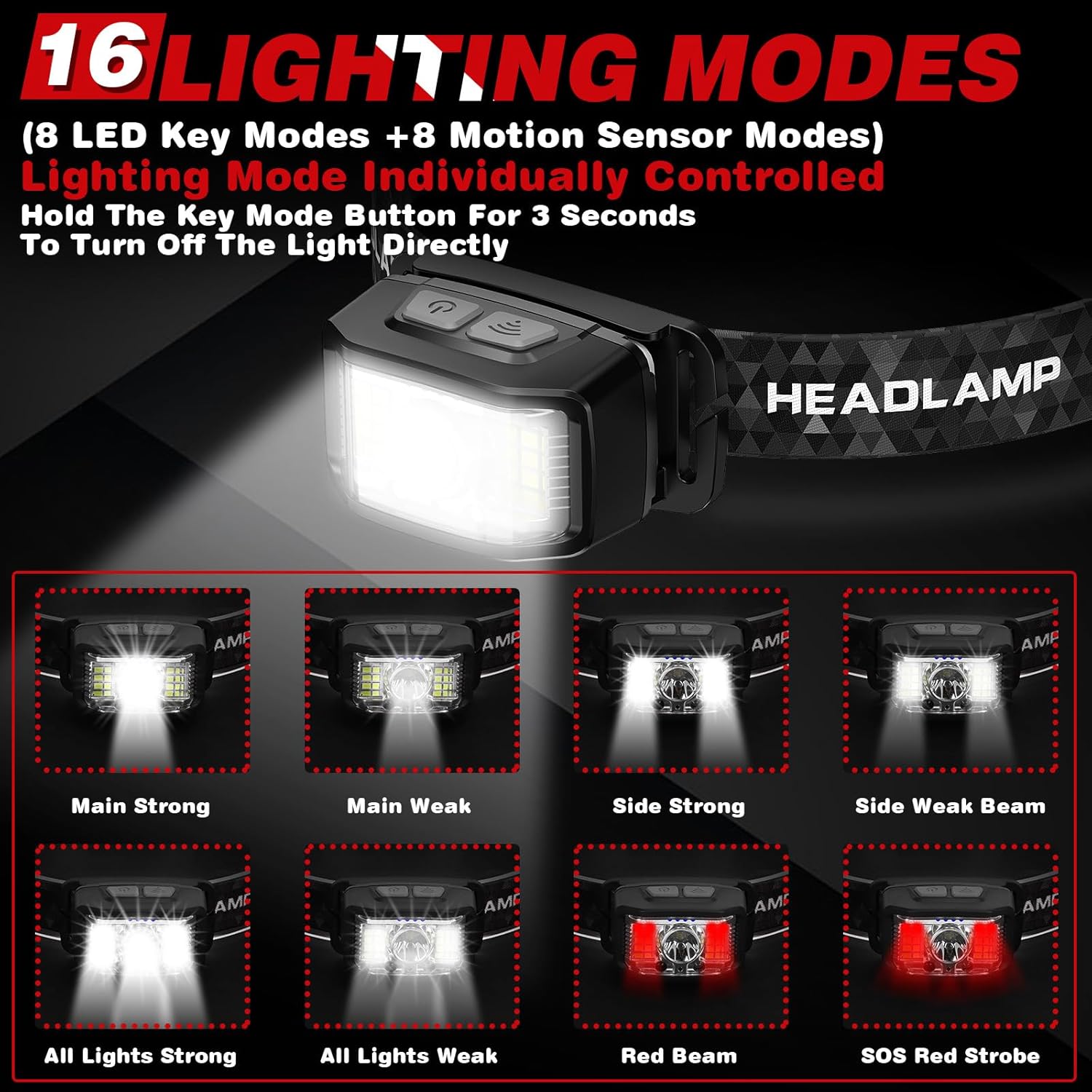 KIDECCE Rechargeable Headlamp 2000 Lumen 16 Modes Waterproof White Red LED Flashlight