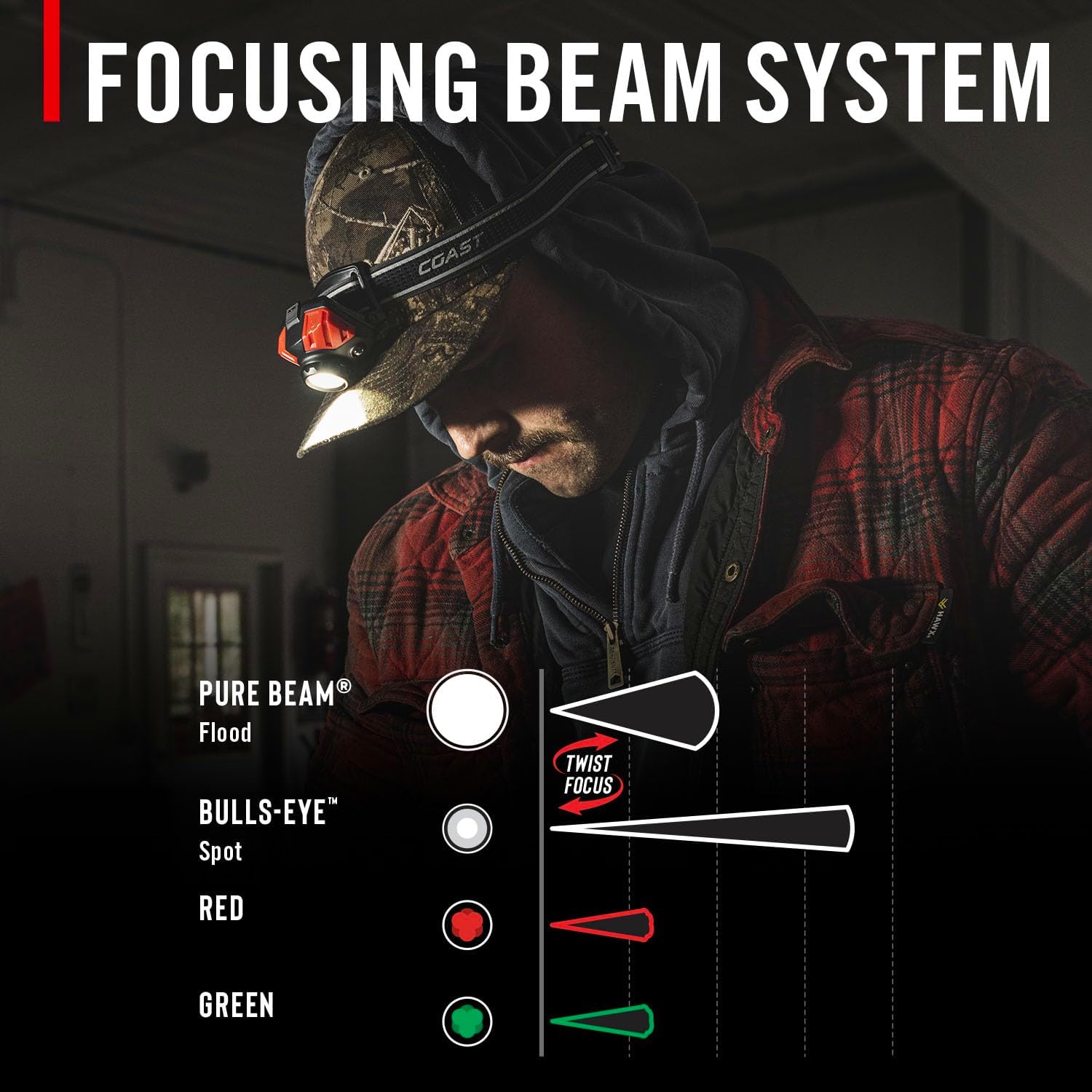 Coast FL85R Tri-Color Rechargeable LED Headlamp