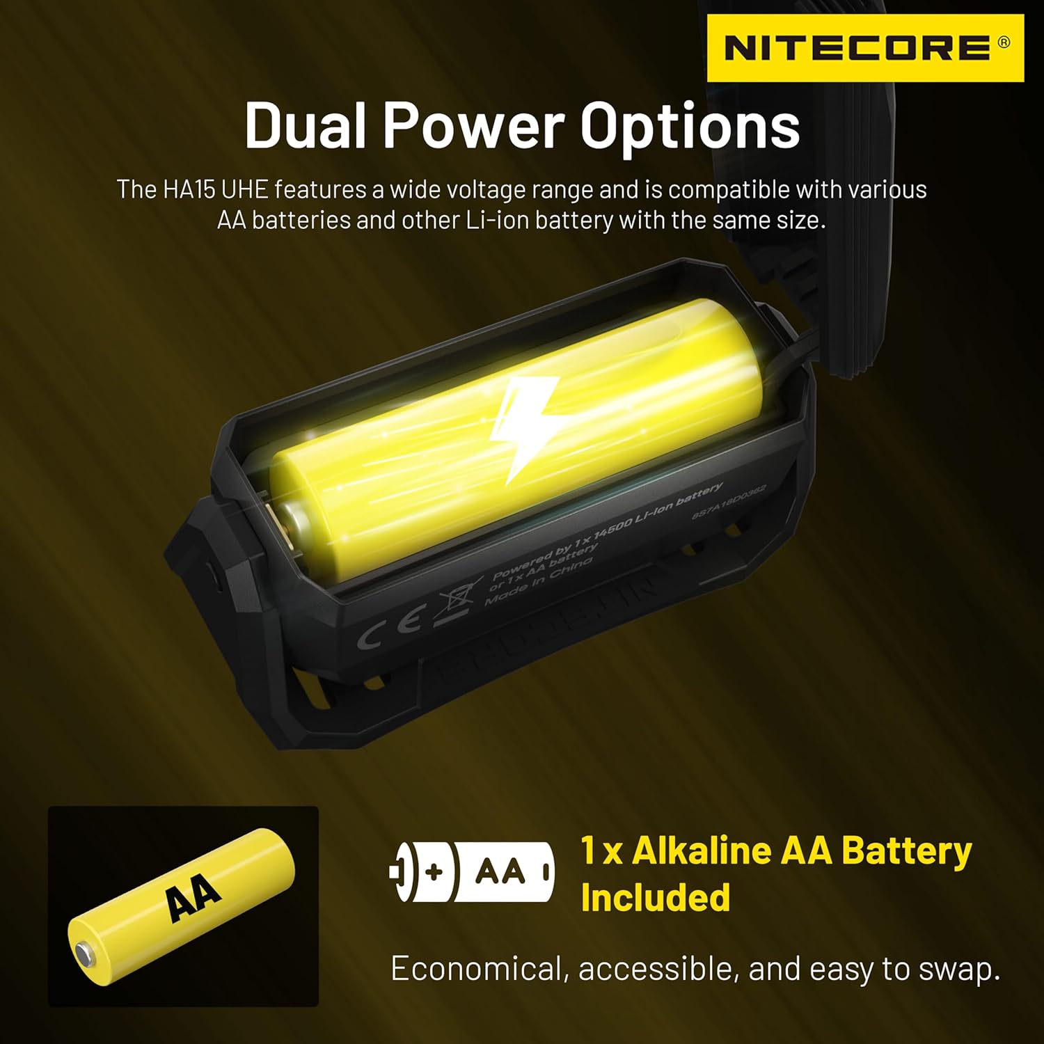 Nitecore HA15 UHE Ultra Lightweight Ultra Bright Headlamp