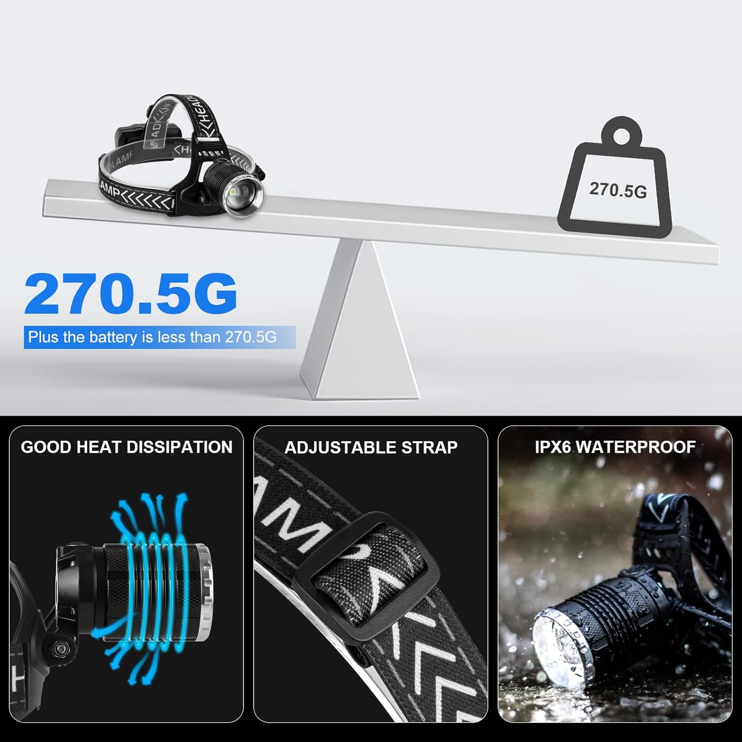 Myipyi Rechargeable LED Headlamp - 990000 Lumens Adjustable High Brightness