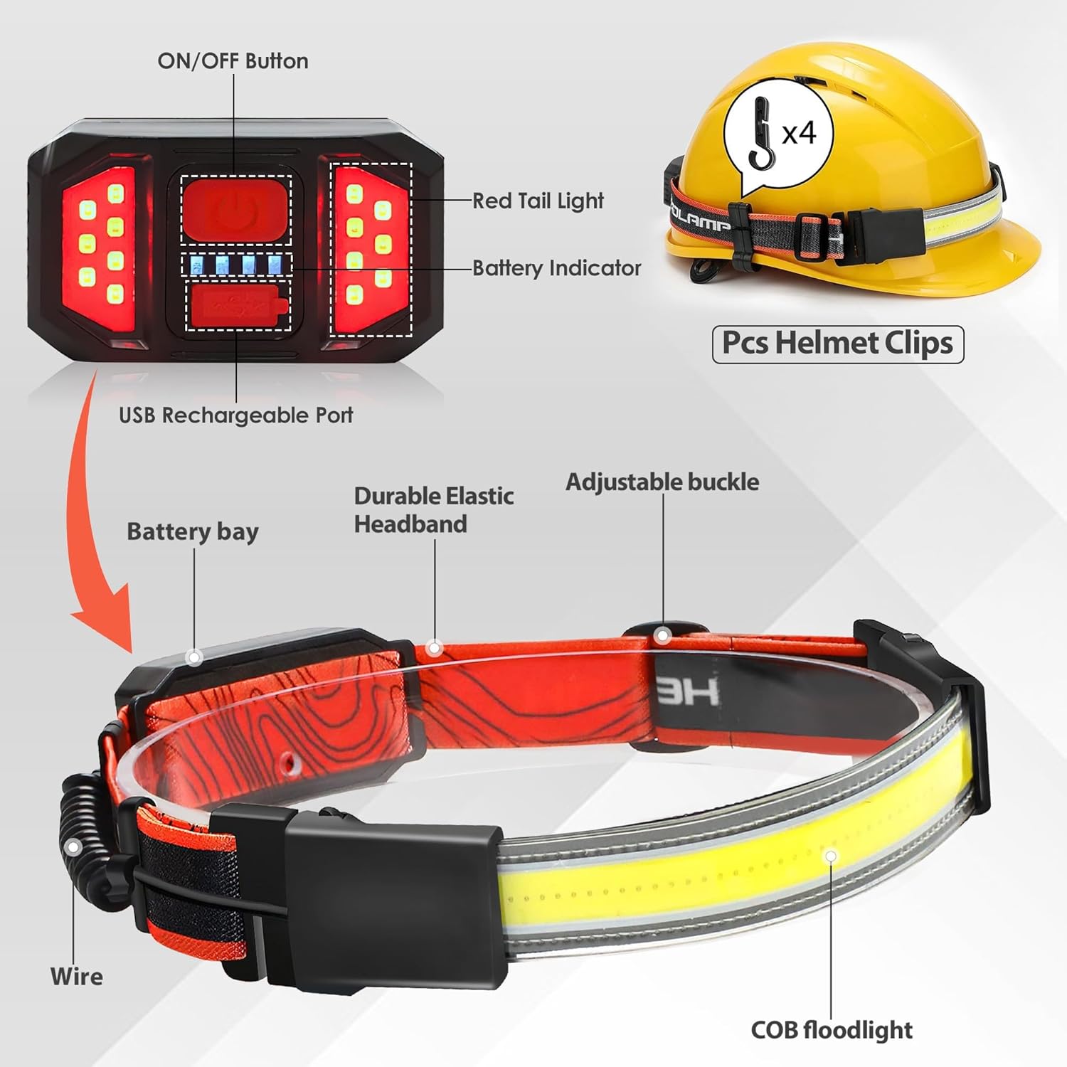 Aikertec Rechargeable Headlamp 4-Pack with 1500LM Brightness