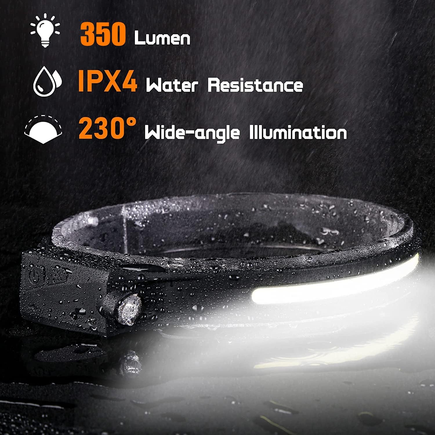 LAKUMIQI 350Lumens Headlamp 230 Beam for Camping Running