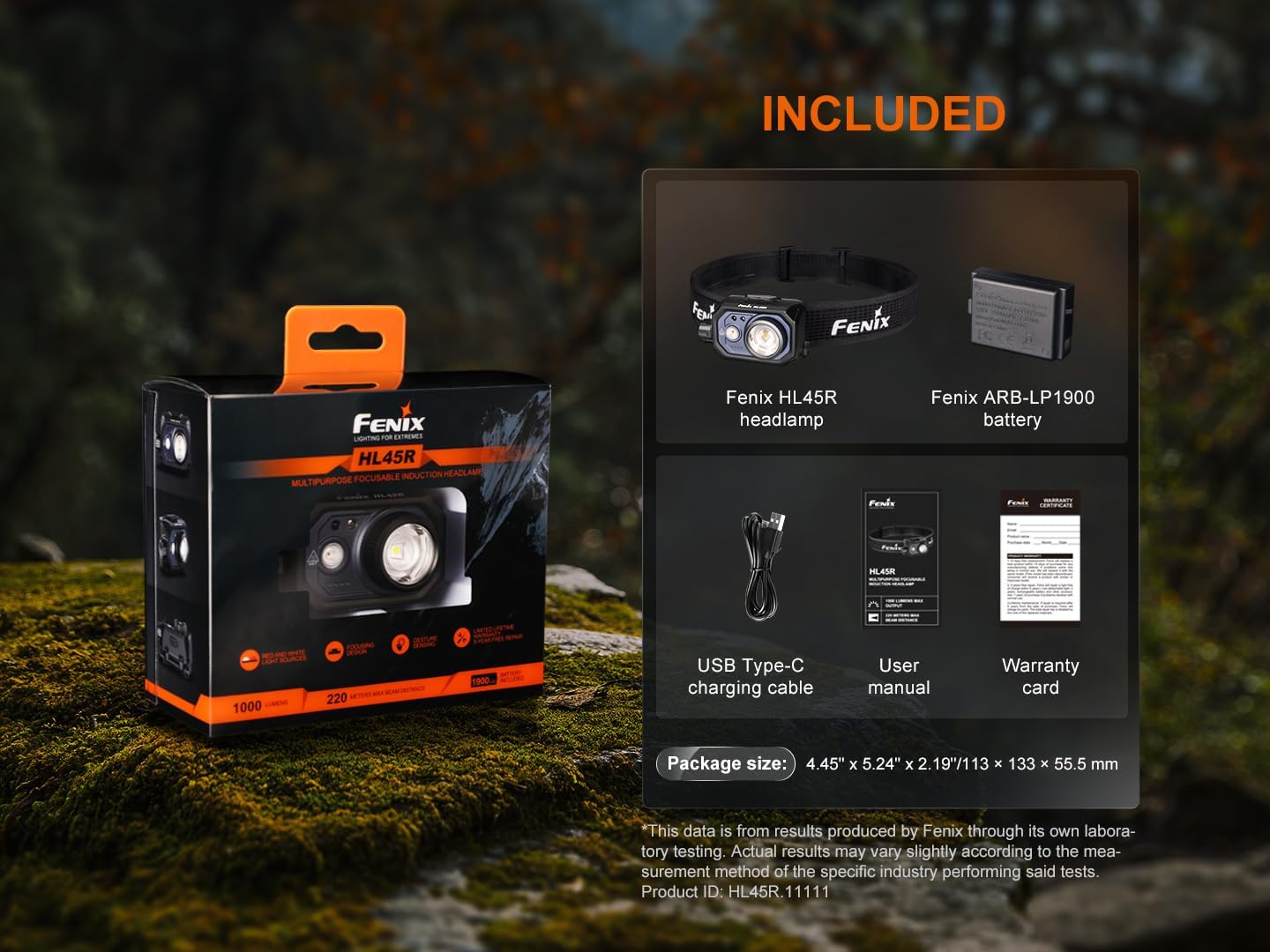 Adjustable Beam Headlamp 1000 Lumen