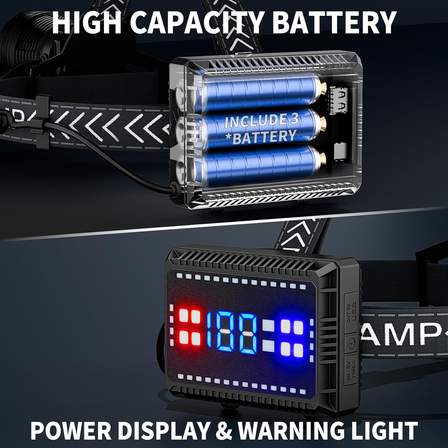 Sturdy 990000 Lumens Rechargeable Headlamp