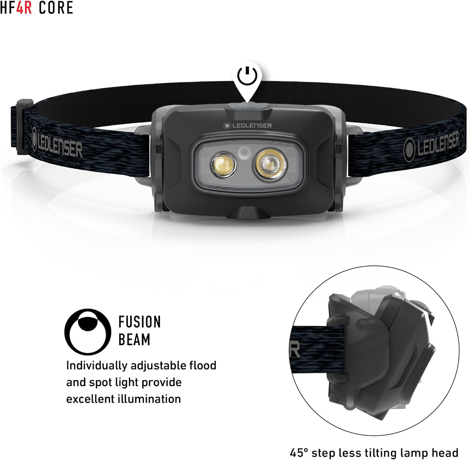 HF4R Rechargeable Hands-Free Headlamp