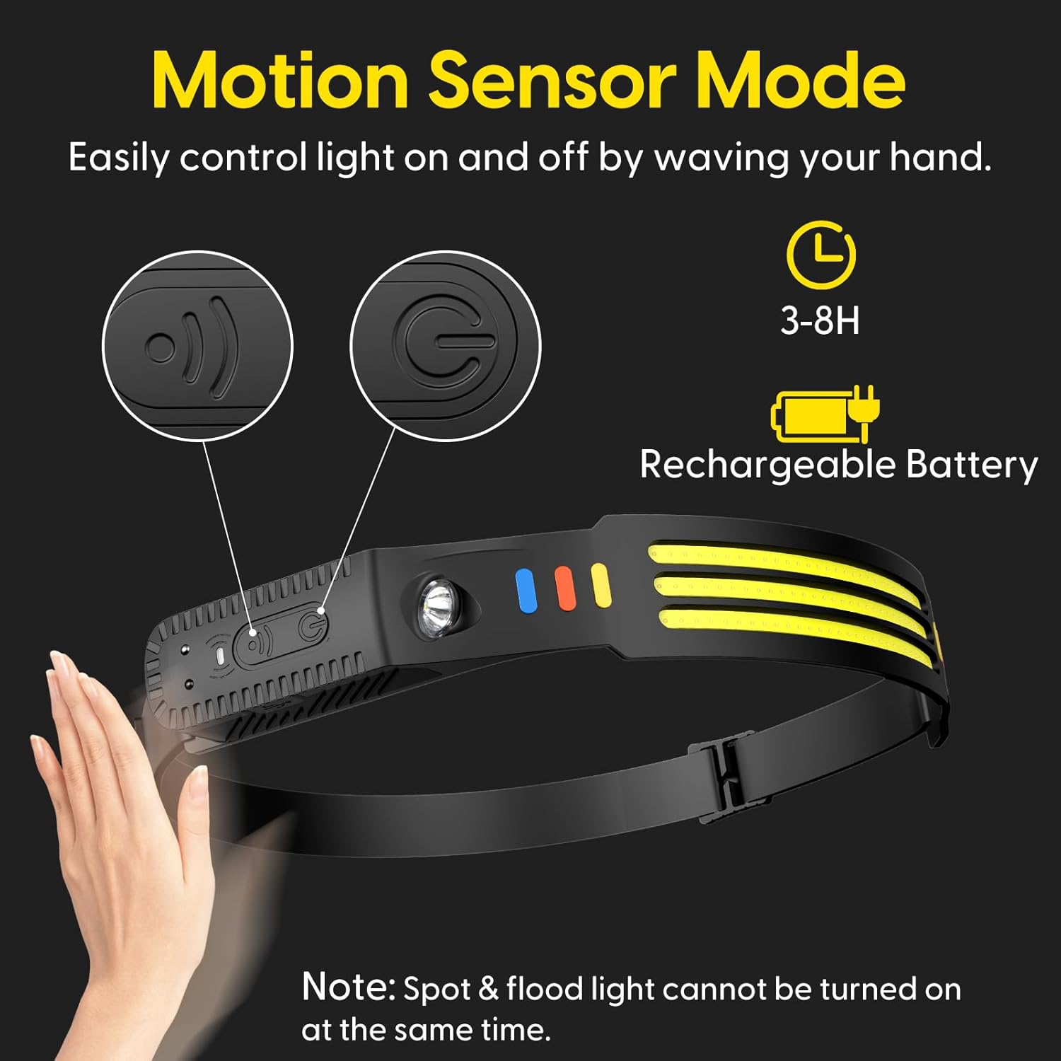 2-Piece 230 Wide Beam Headlamp with Motion Sensor