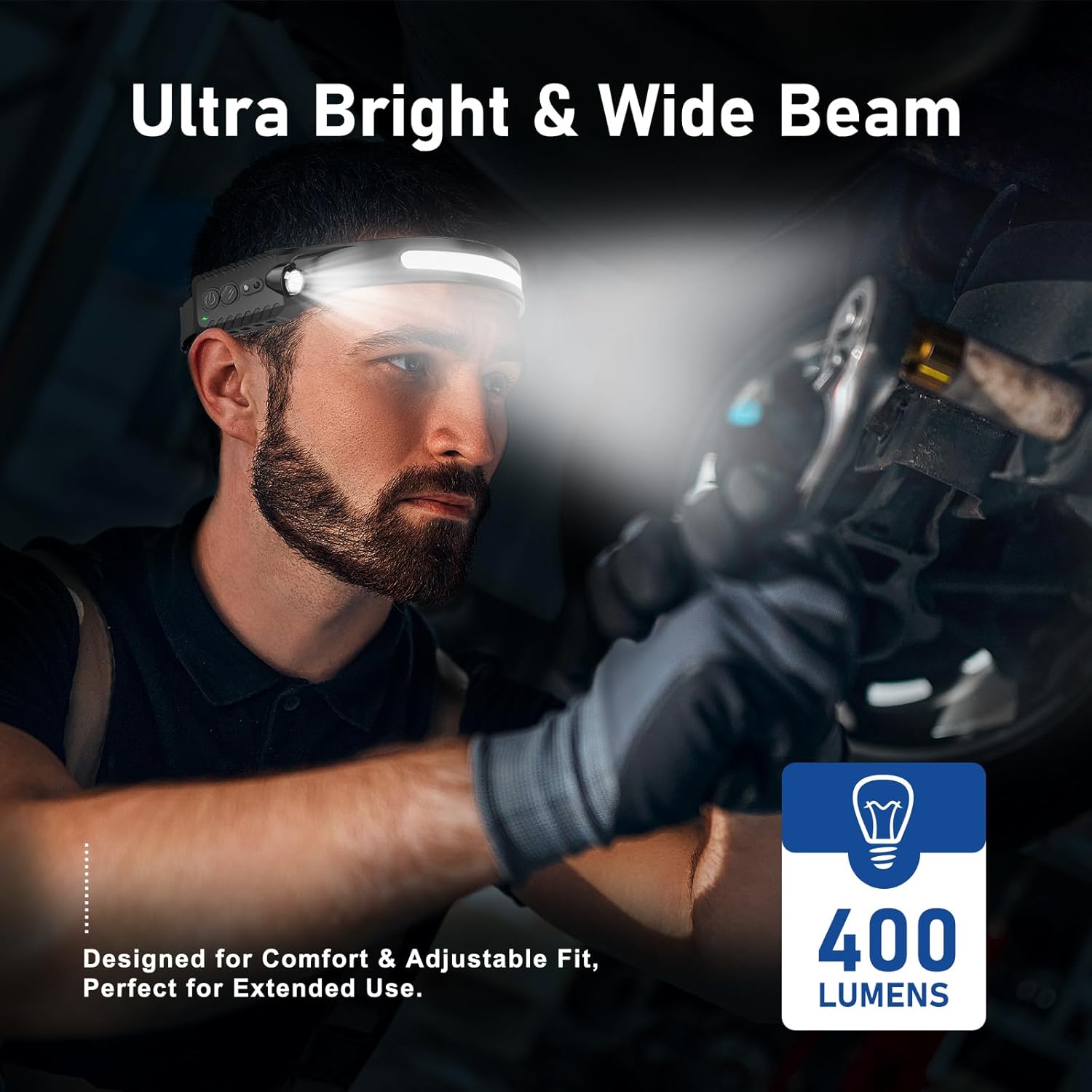 Brilliant 400-Lumen Headlamp