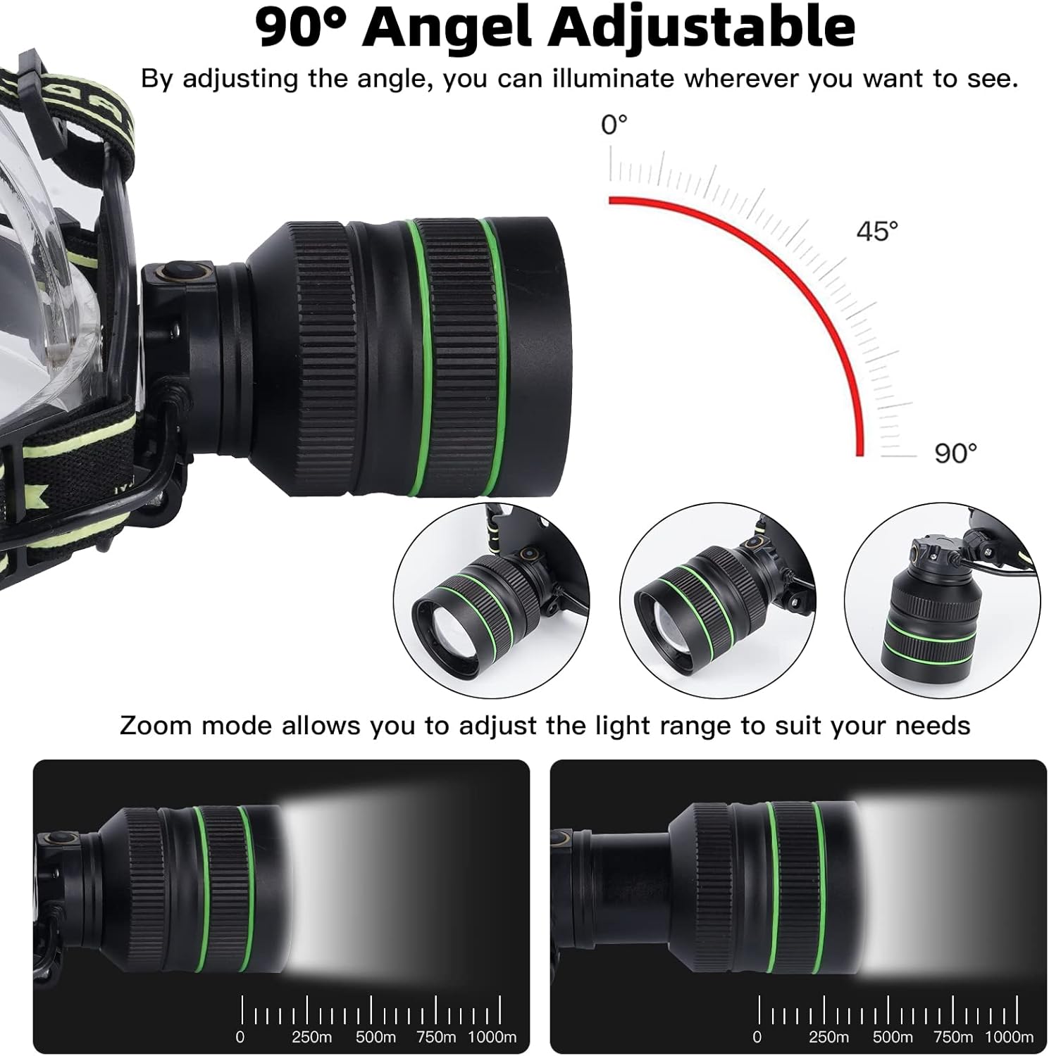 120000LM Super Bright LED Rechargeable Headlamp