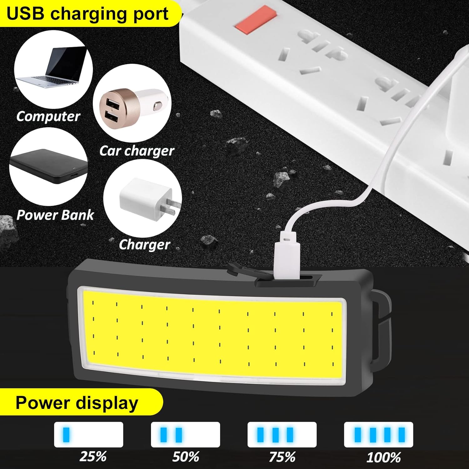 ZOYYE Rechargeable Headlamp Set 5000 Lumen 3 Modes Waterproof camping flashlight