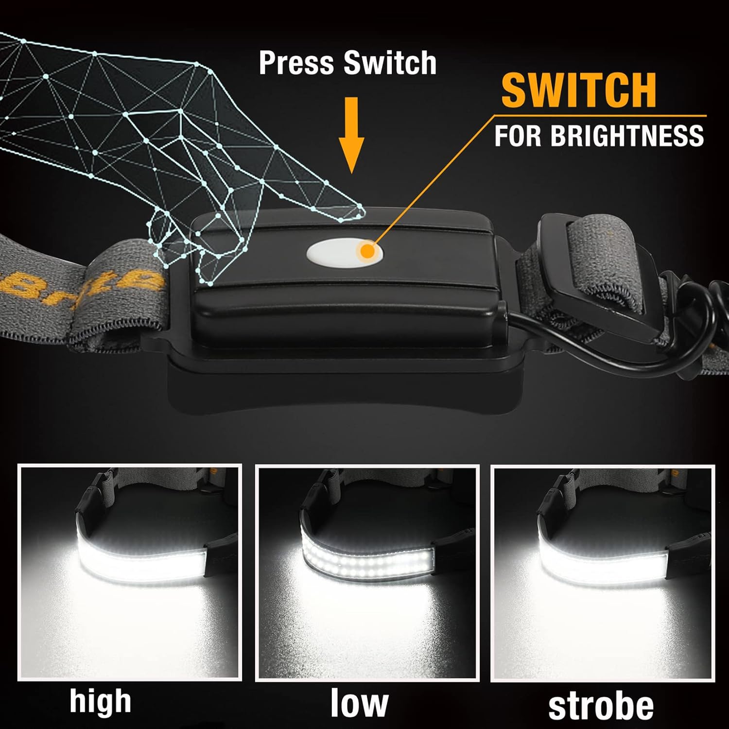 EverBrite 7-Piece LED Headlamp with 4 Modes for camping and Hiking