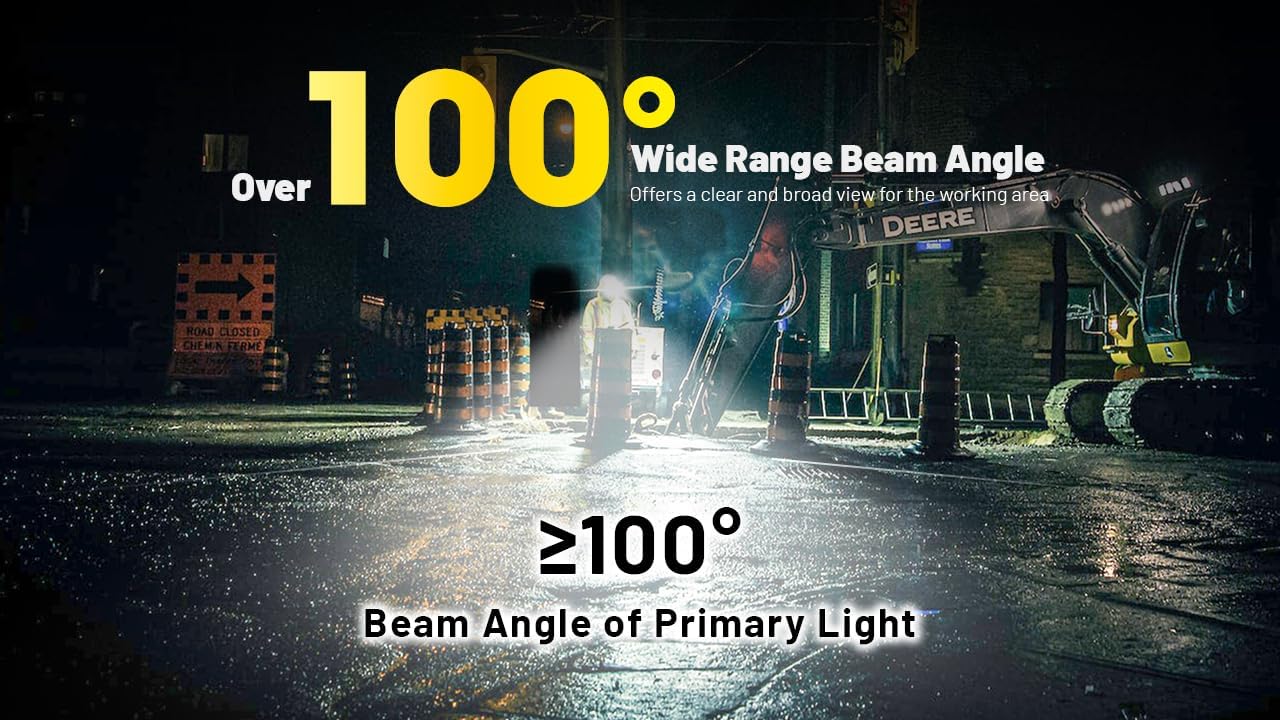 1600 Lumens