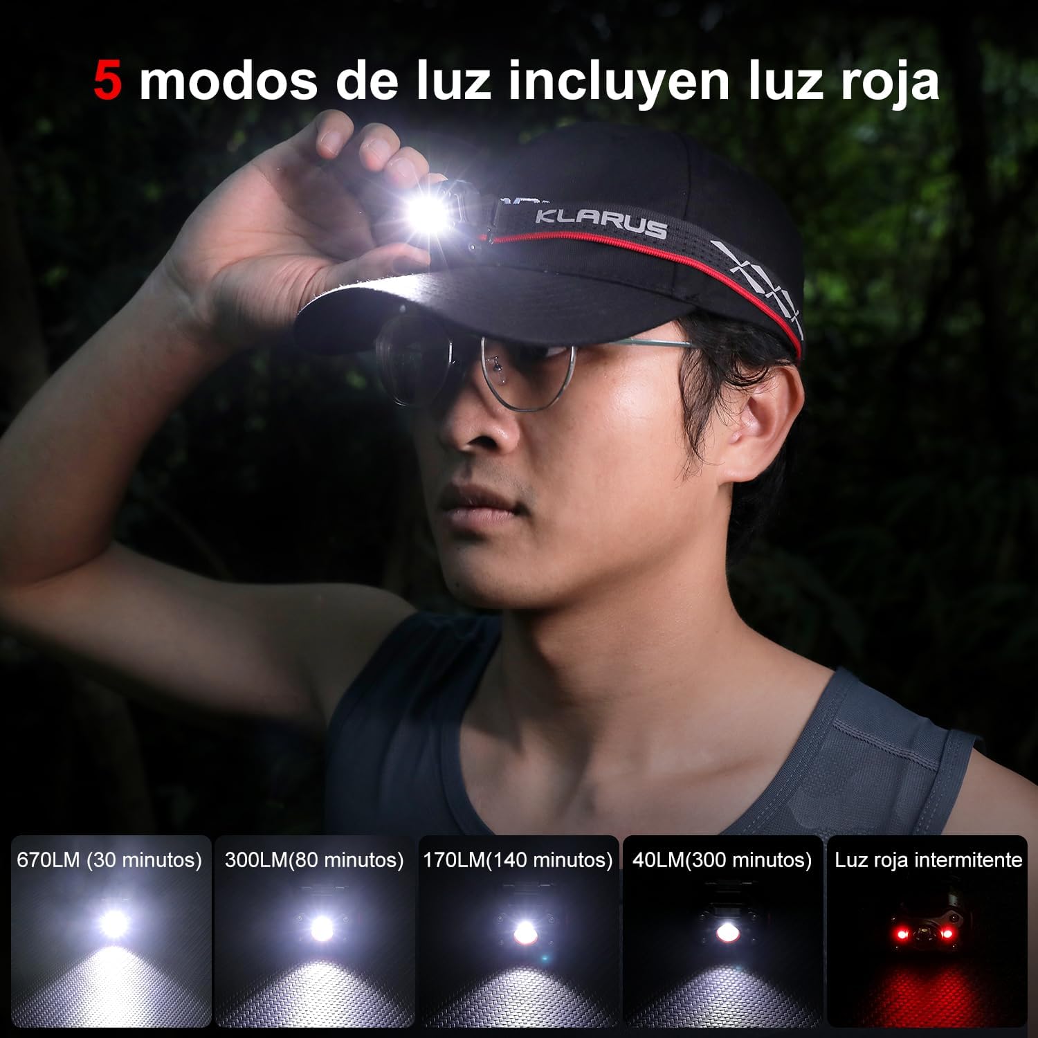 KLARUS HM3 670 Lumens Headlamp with Warning Light