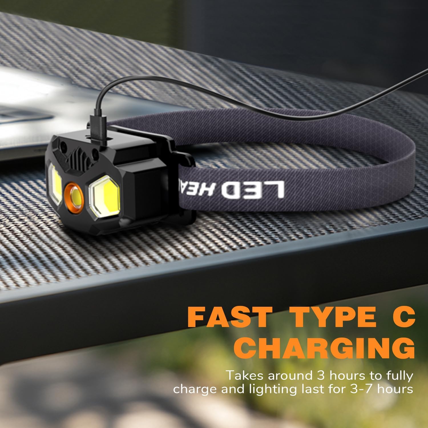 Double-Purpose 1400LM Rechargeable Headlamp