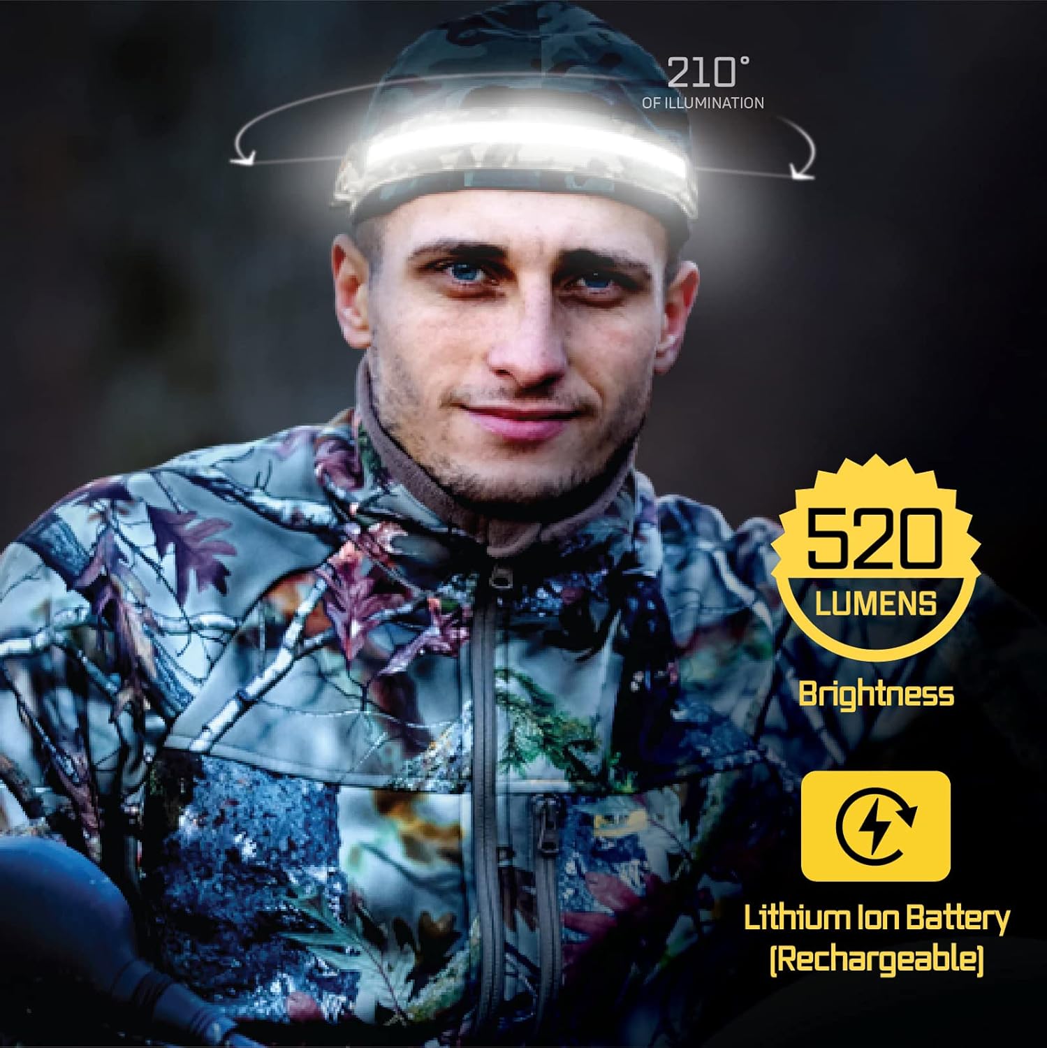 Liteband ACTIV 520 Lumens Rechargeable Headlamp