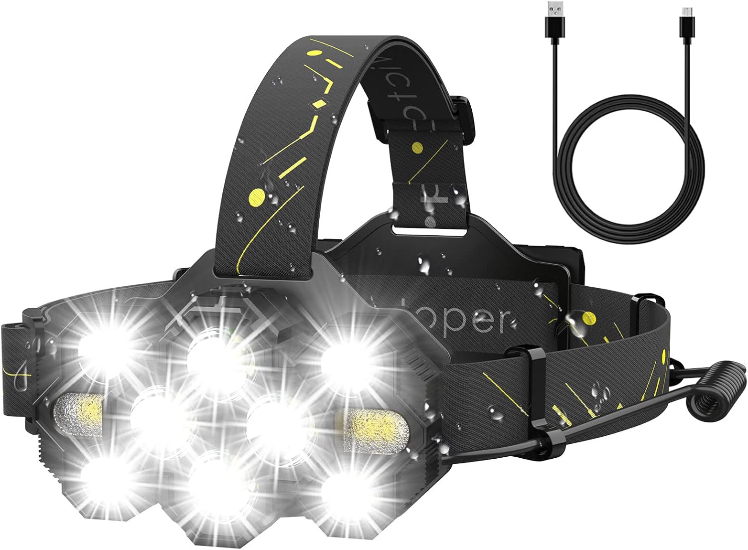 Bright Red Light Headlamp