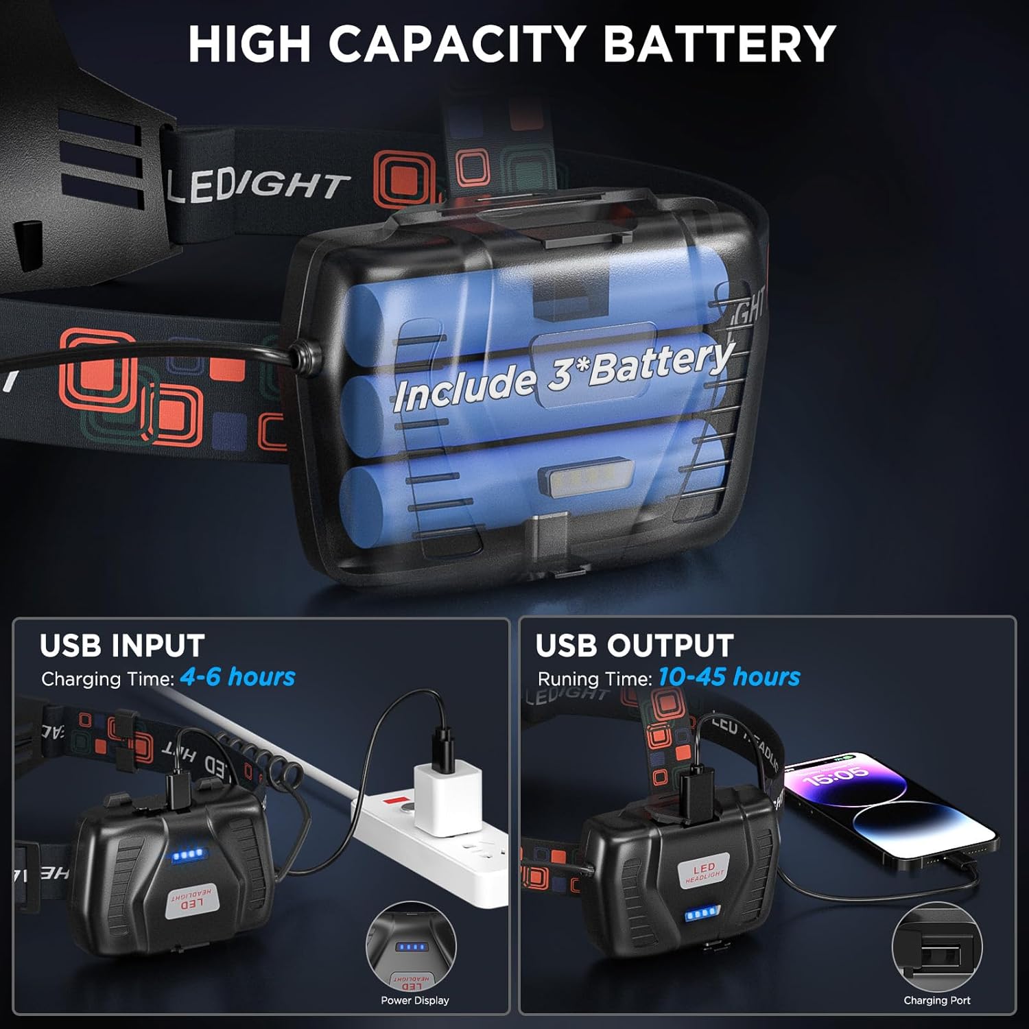 Brighter Than You Thought - NJ FOREVER Rechargeable Headlamp 2-Pack