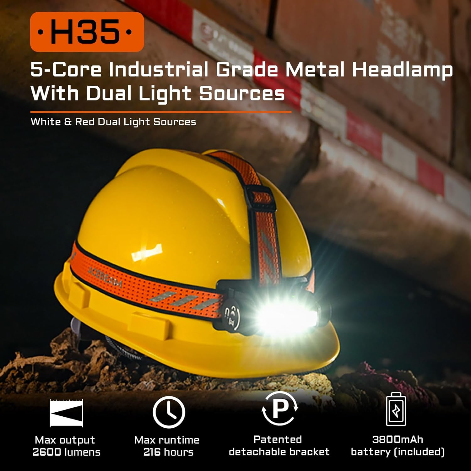Acebeam H35 2600 Lumens Dual Light Source Headlamp