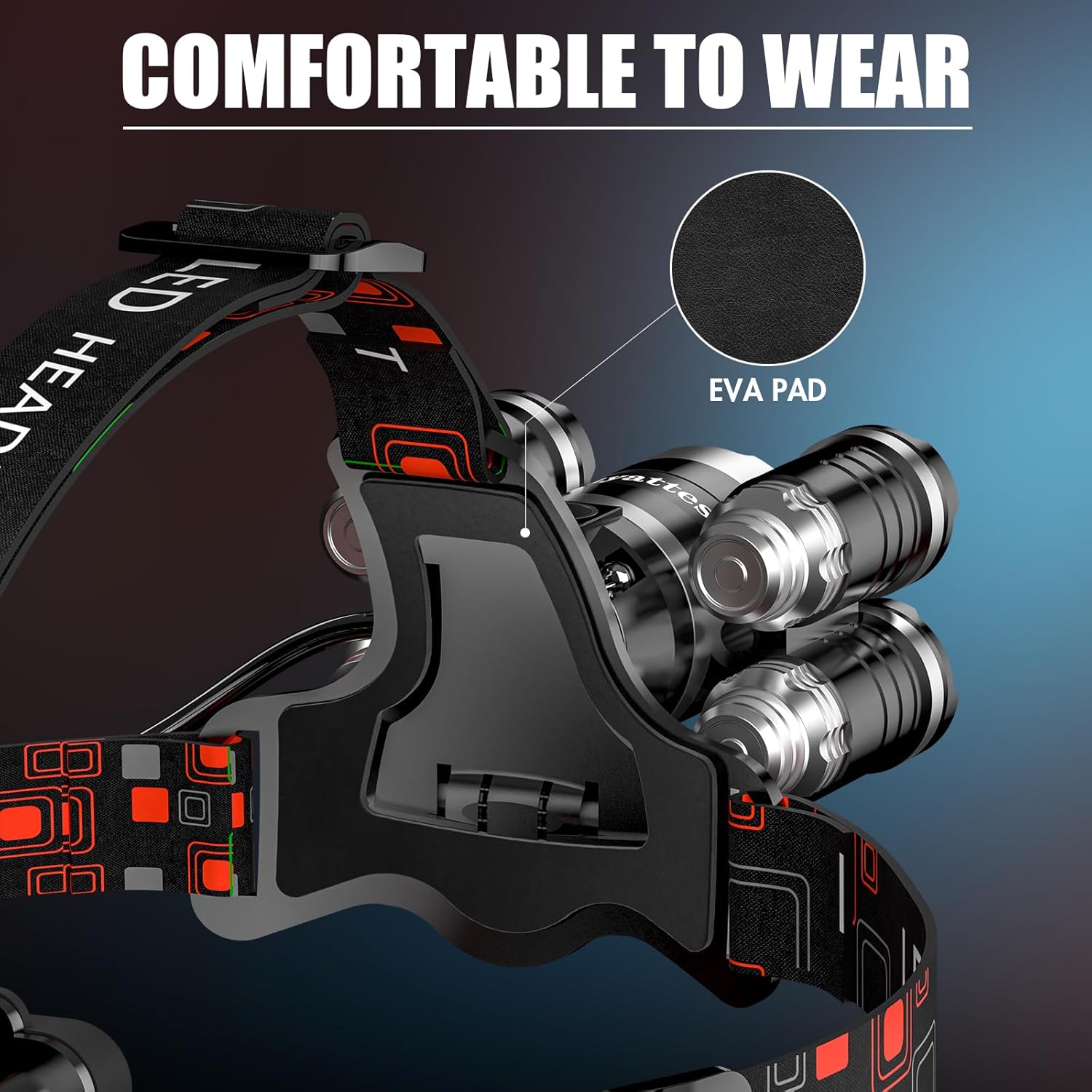 Rechargeable LED Headlamp Adjustable Powerful for Camping Hiking Hunting