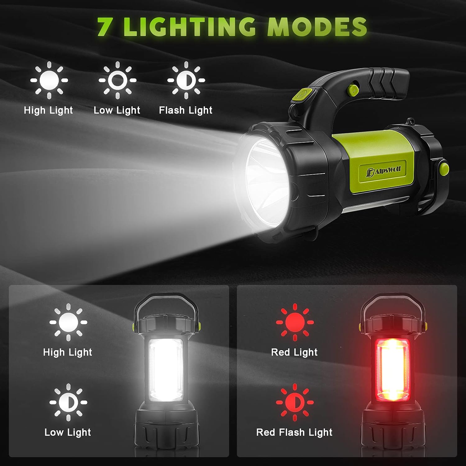 AlpsWolf camping lantern with 800LM brightness 3600mAh battery