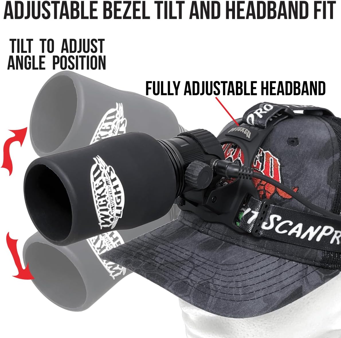 Wicked Lights ScanPro Headlamp Kit